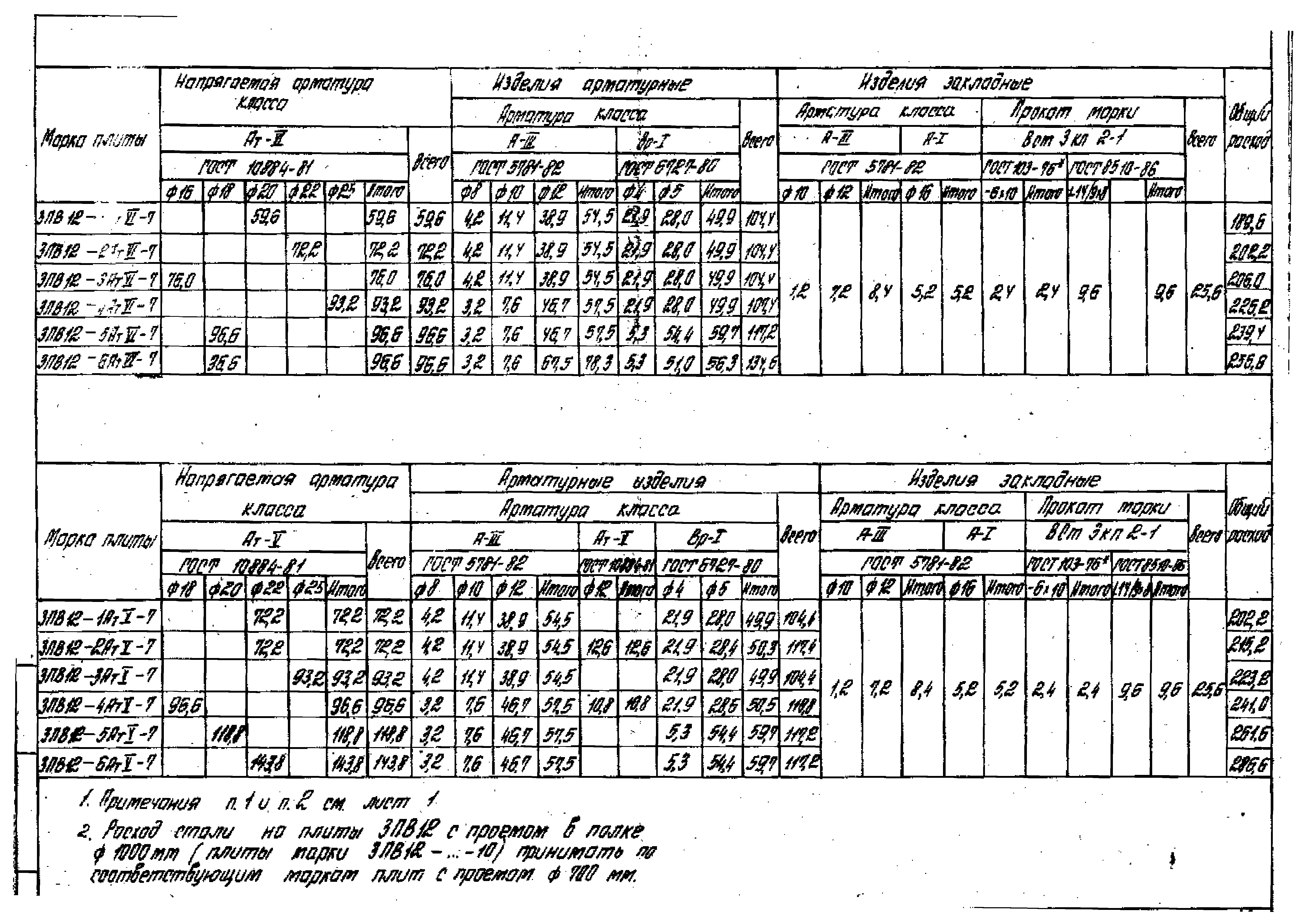 Серия 1.465.1-16