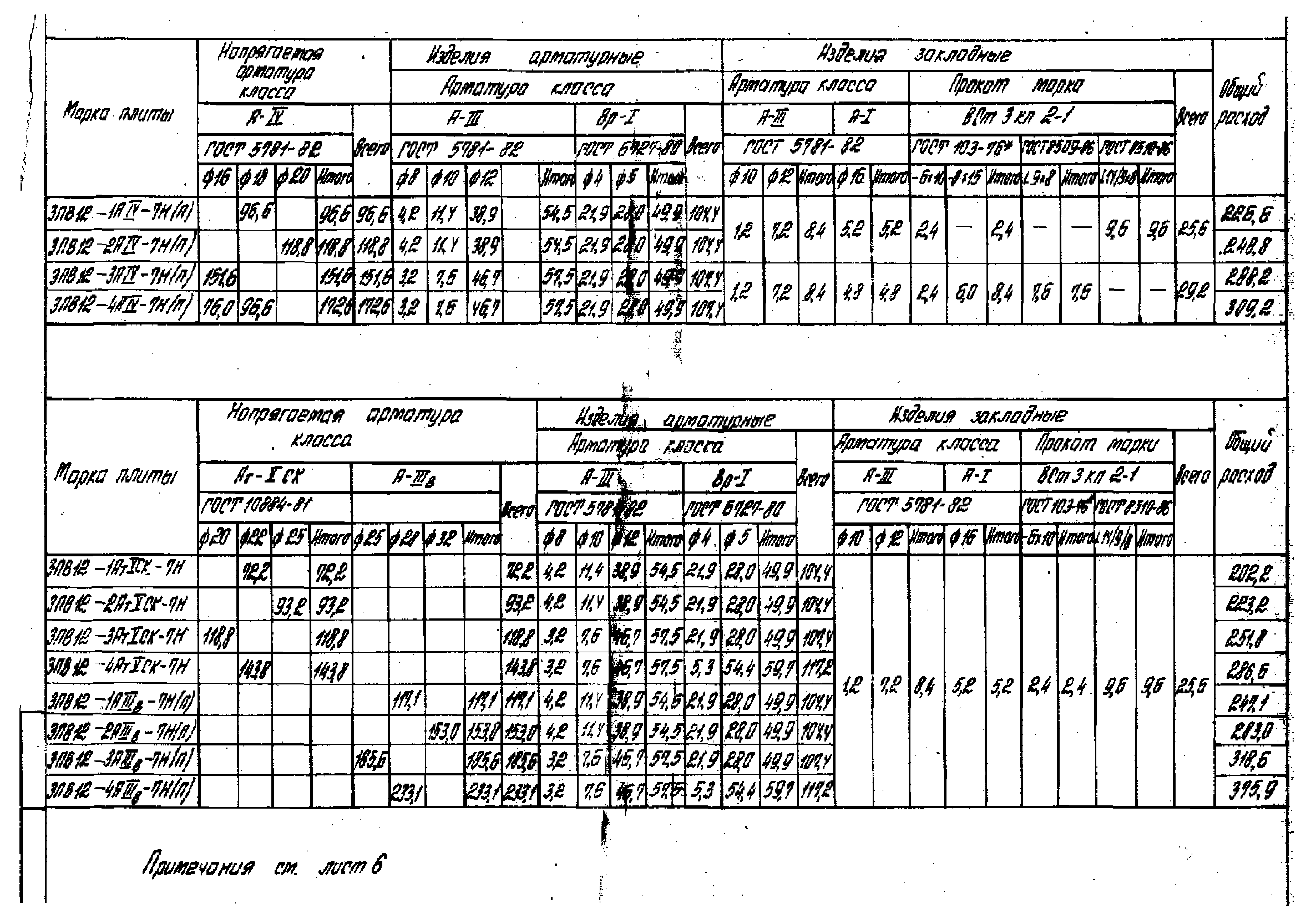 Серия 1.465.1-16