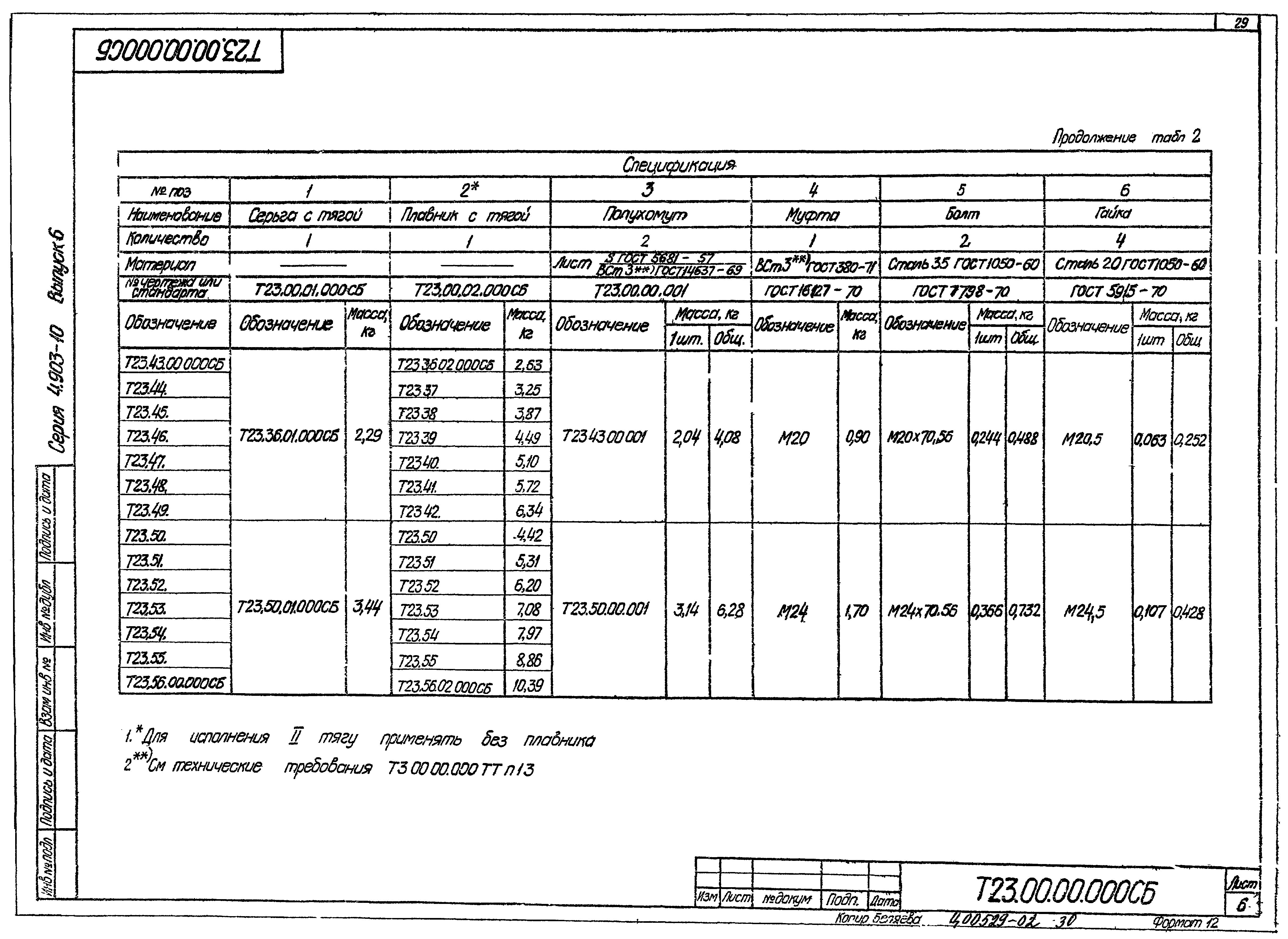 Серия 4.903-10