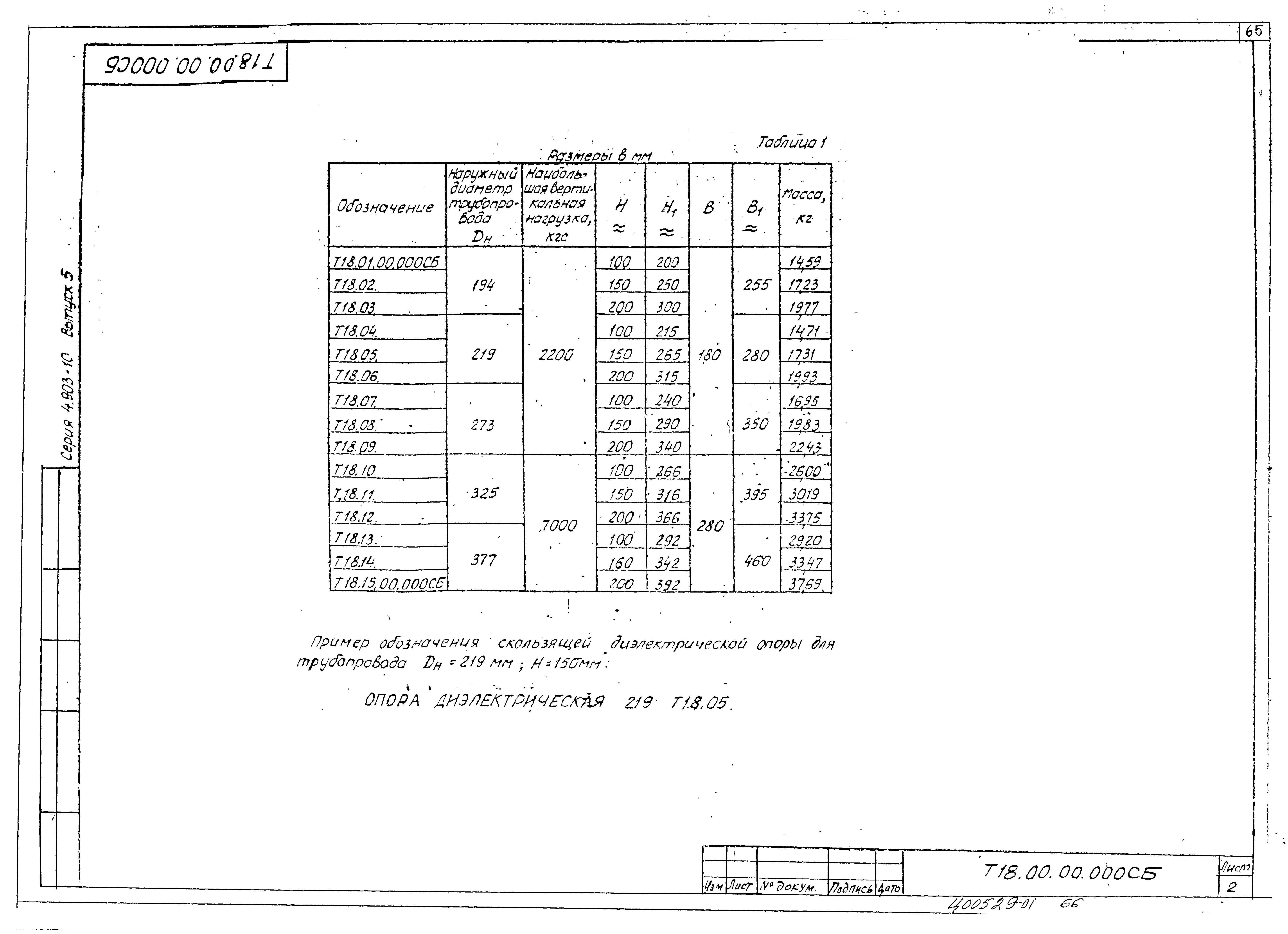 Серия 4.903-10