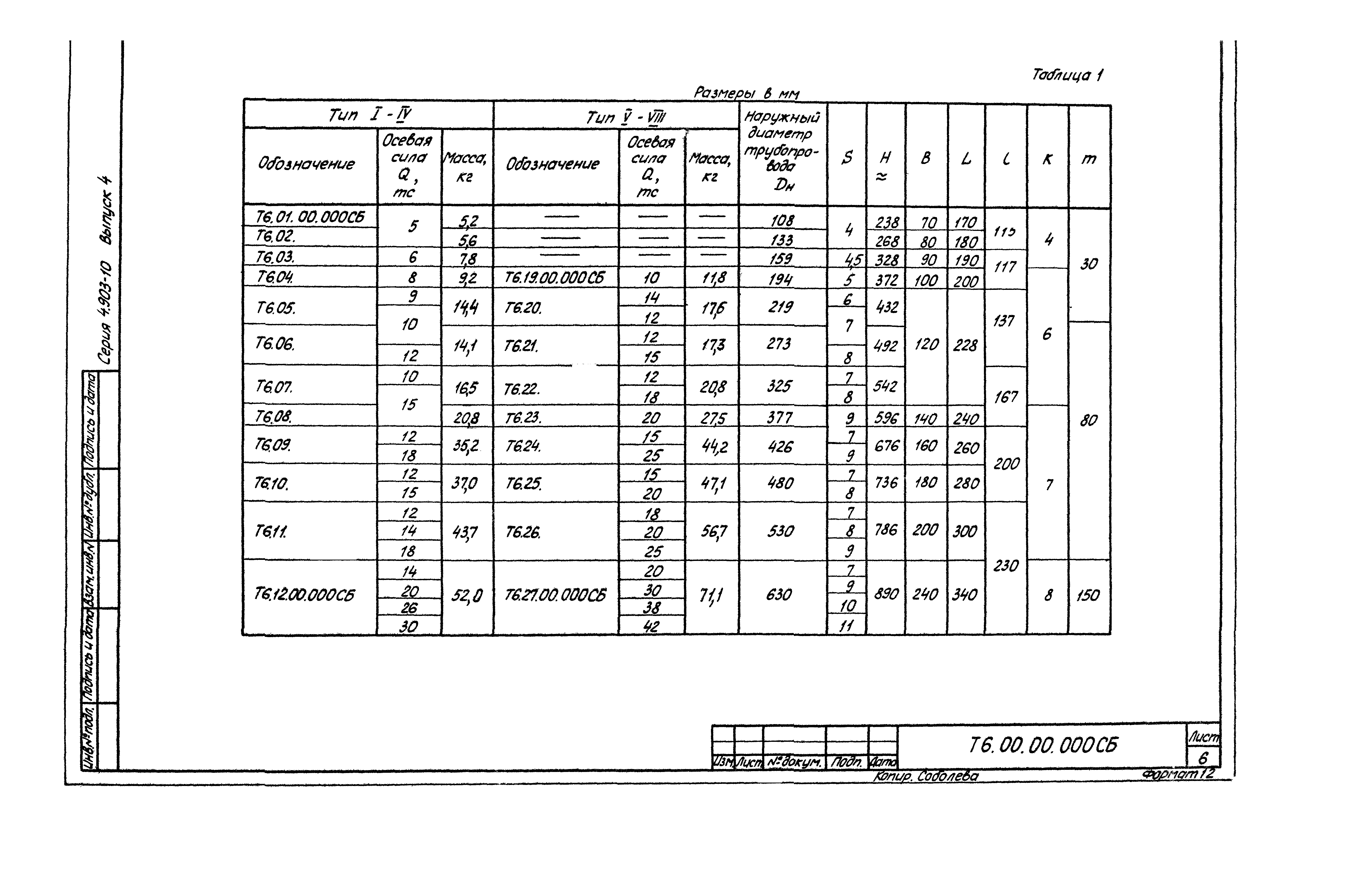 Серия 4.903-10