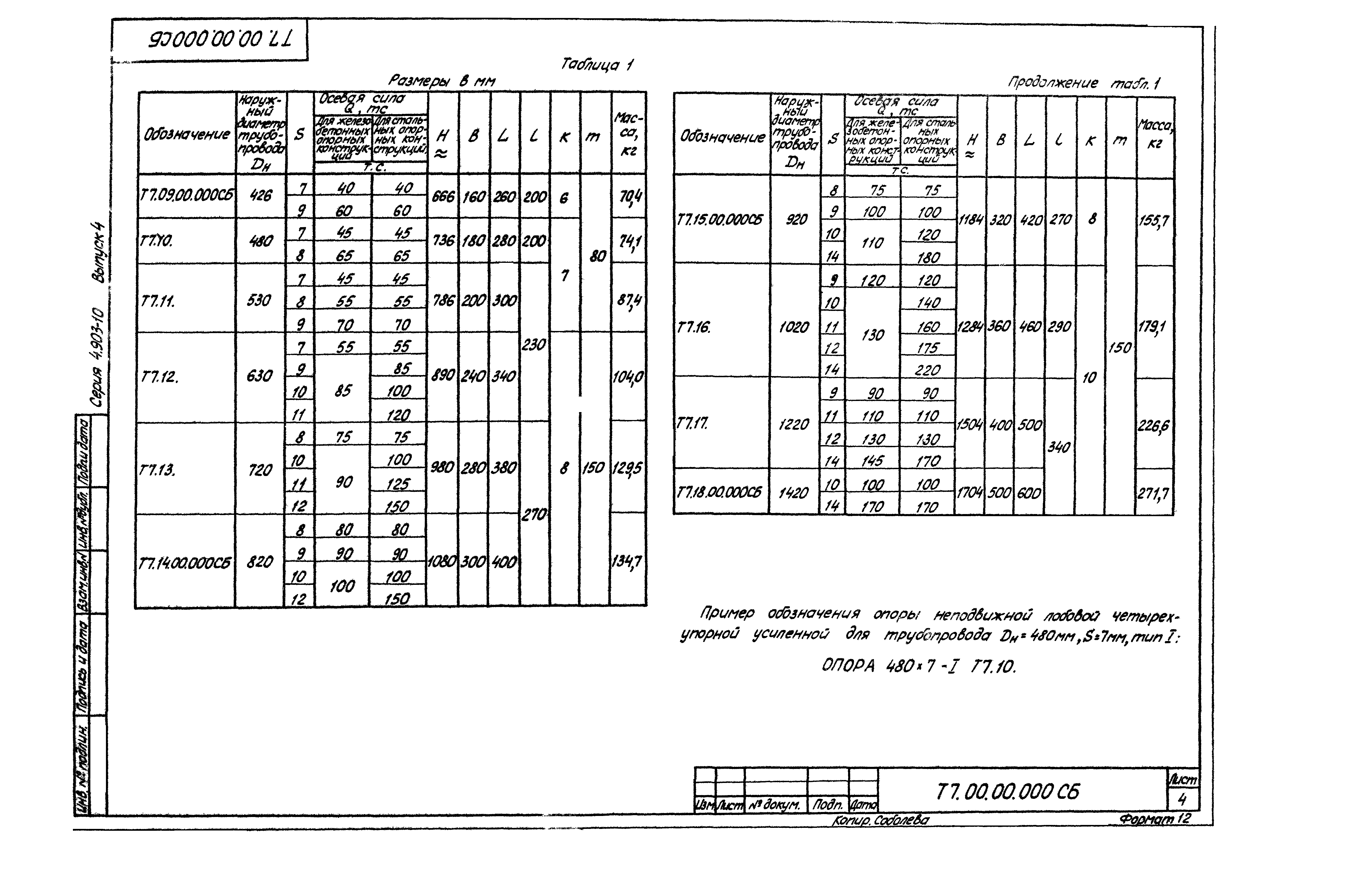 Серия 4.903-10