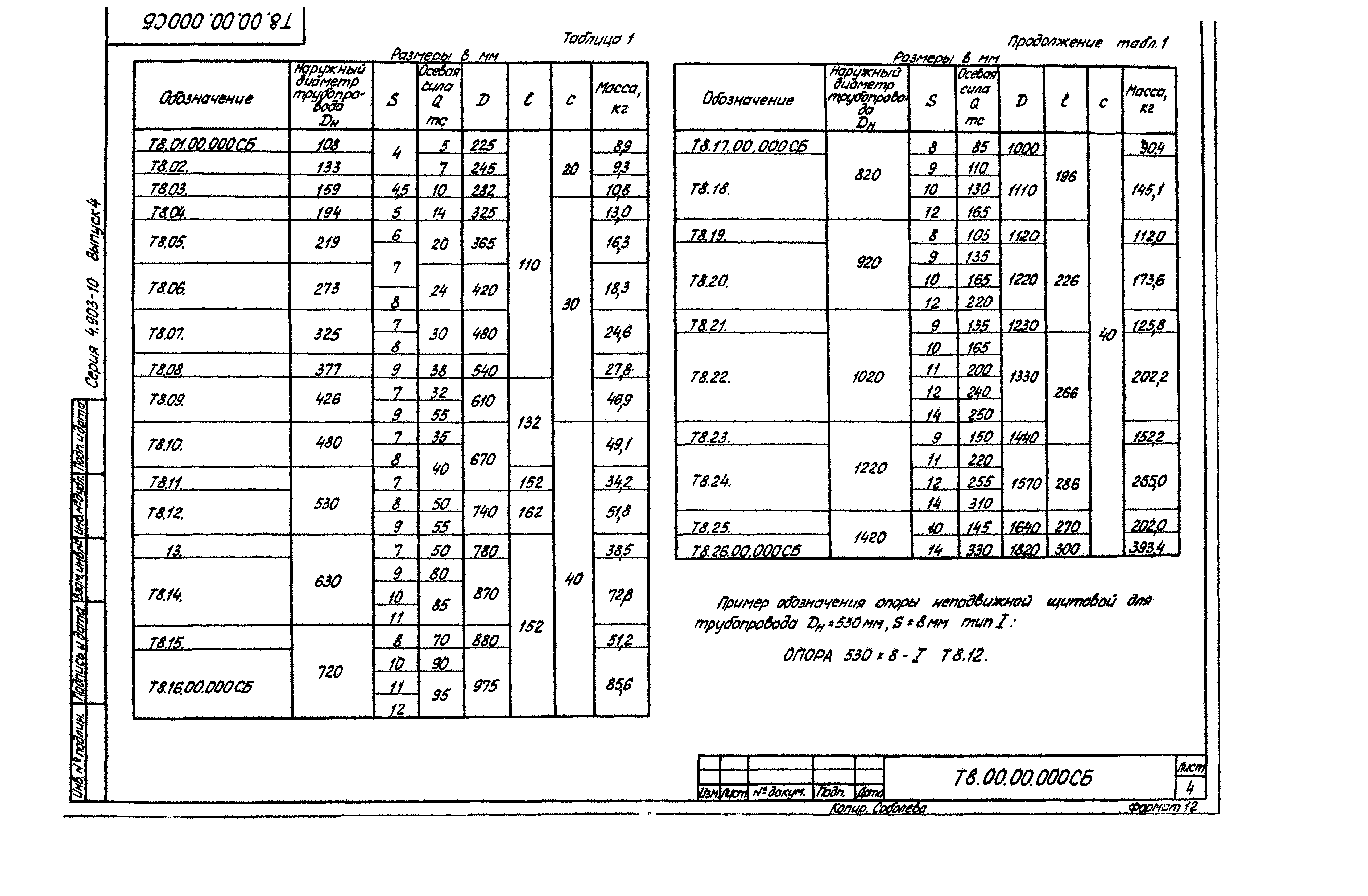 Серия 4.903-10