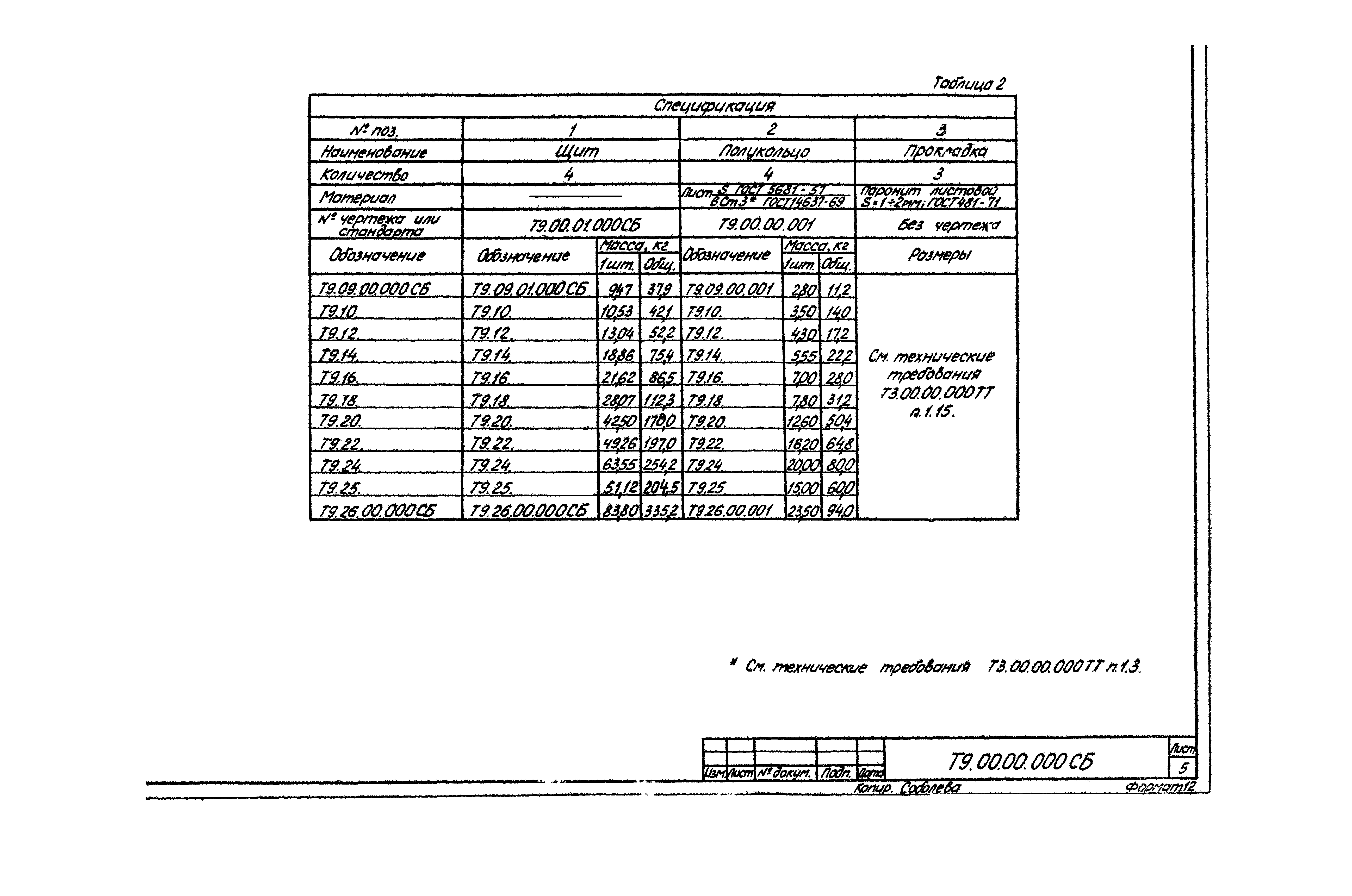 Серия 4.903-10