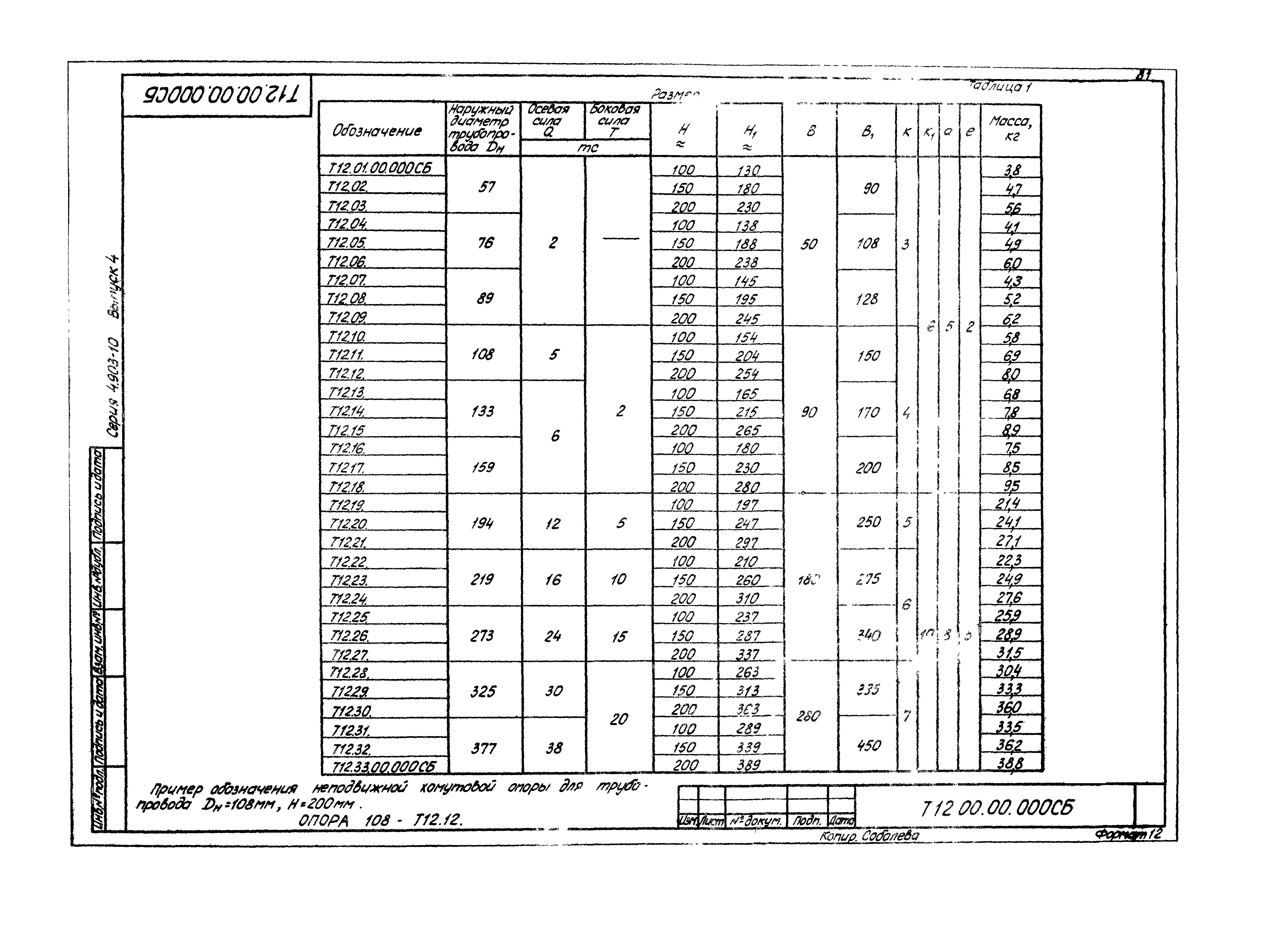 Серия 4.903-10