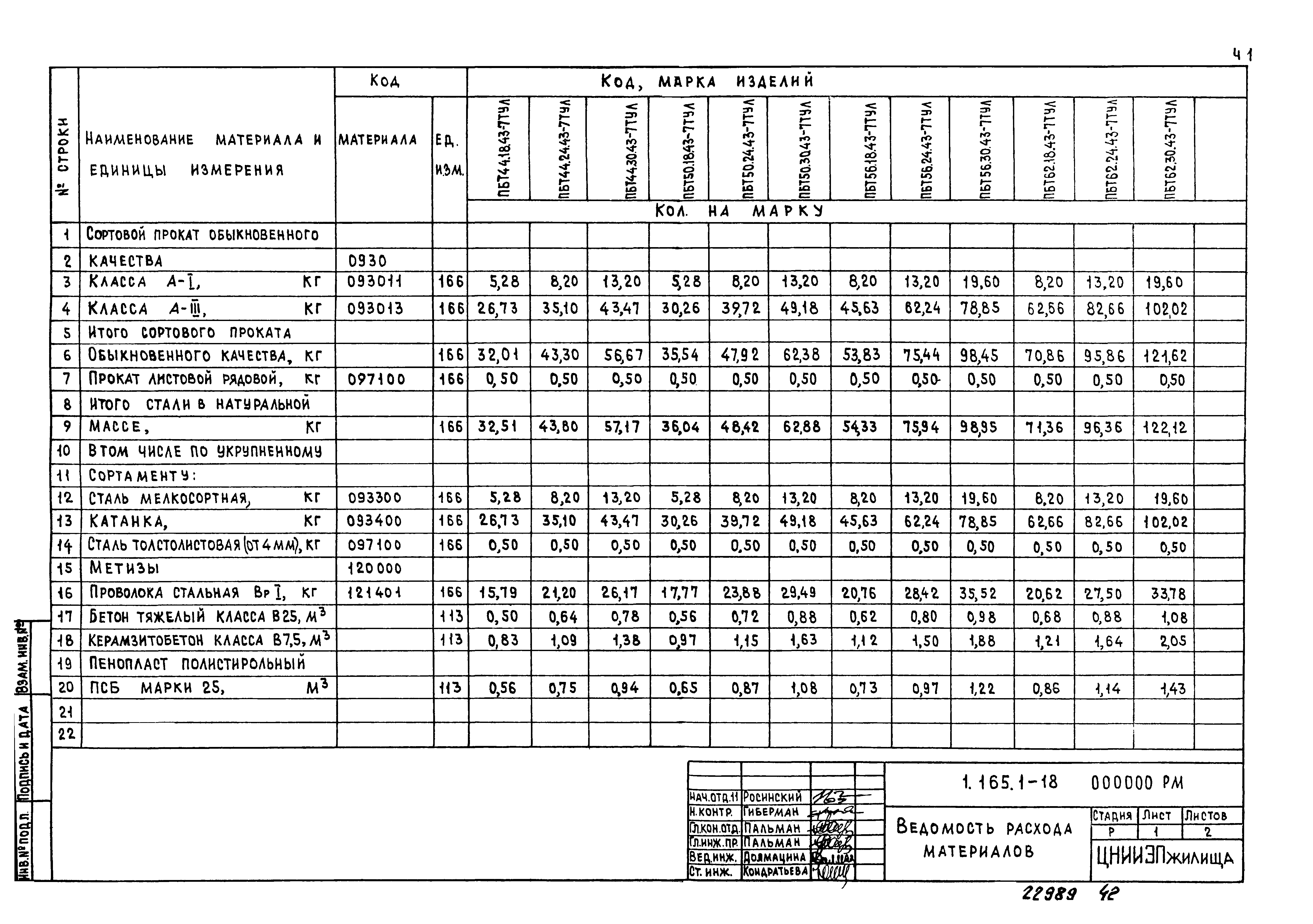 Серия 1.165.1-18