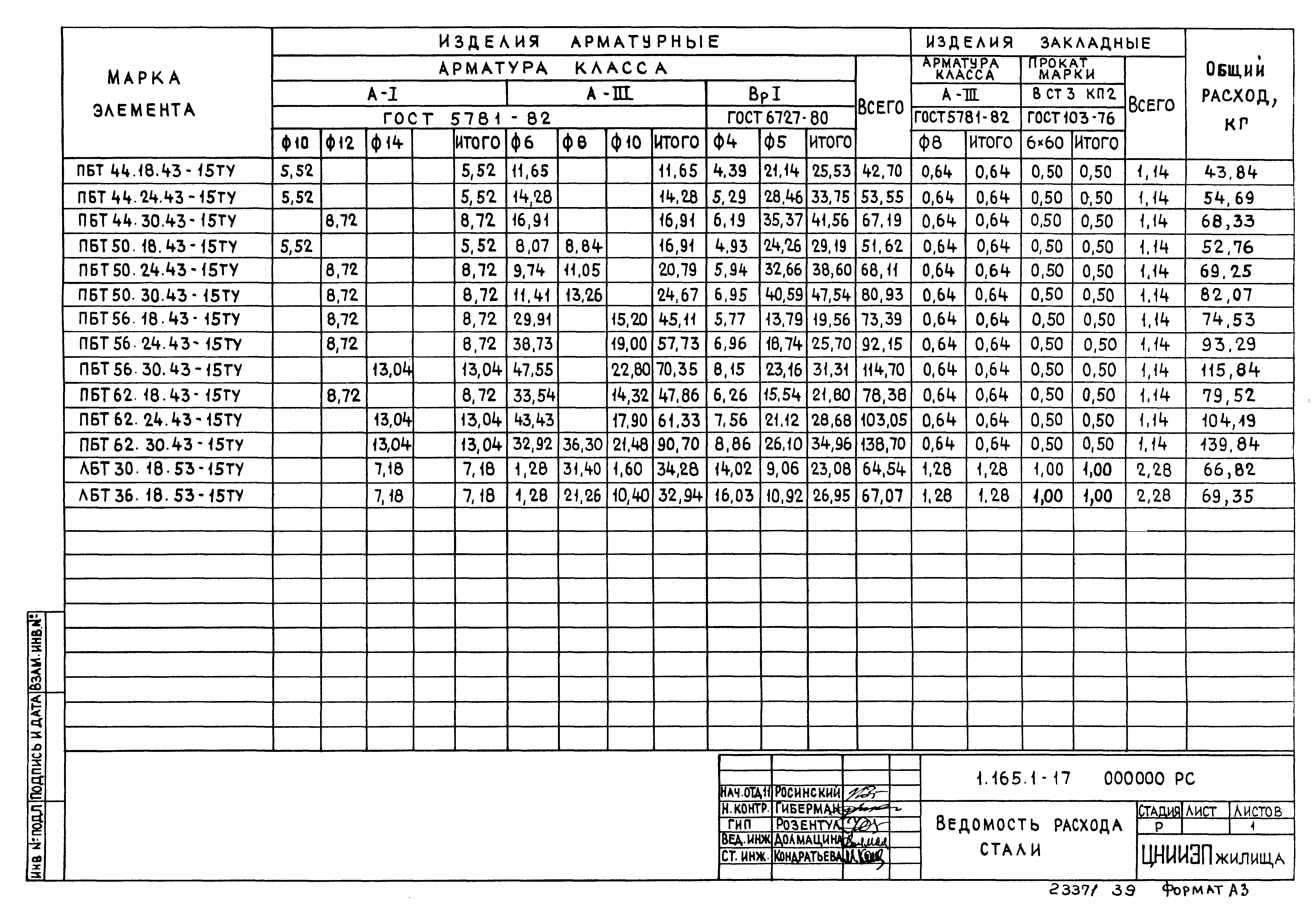 Серия 1.165.1-17