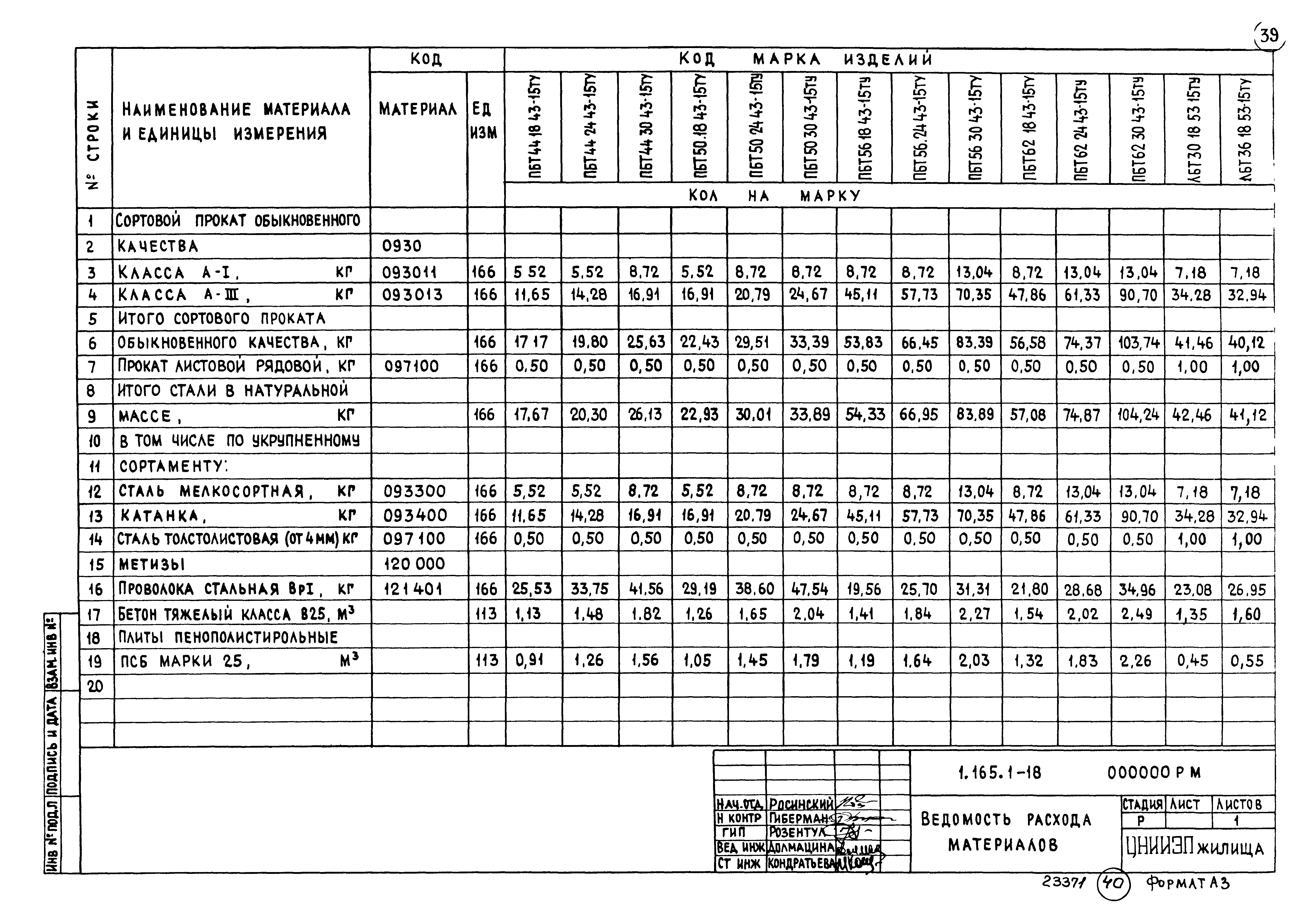 Серия 1.165.1-17