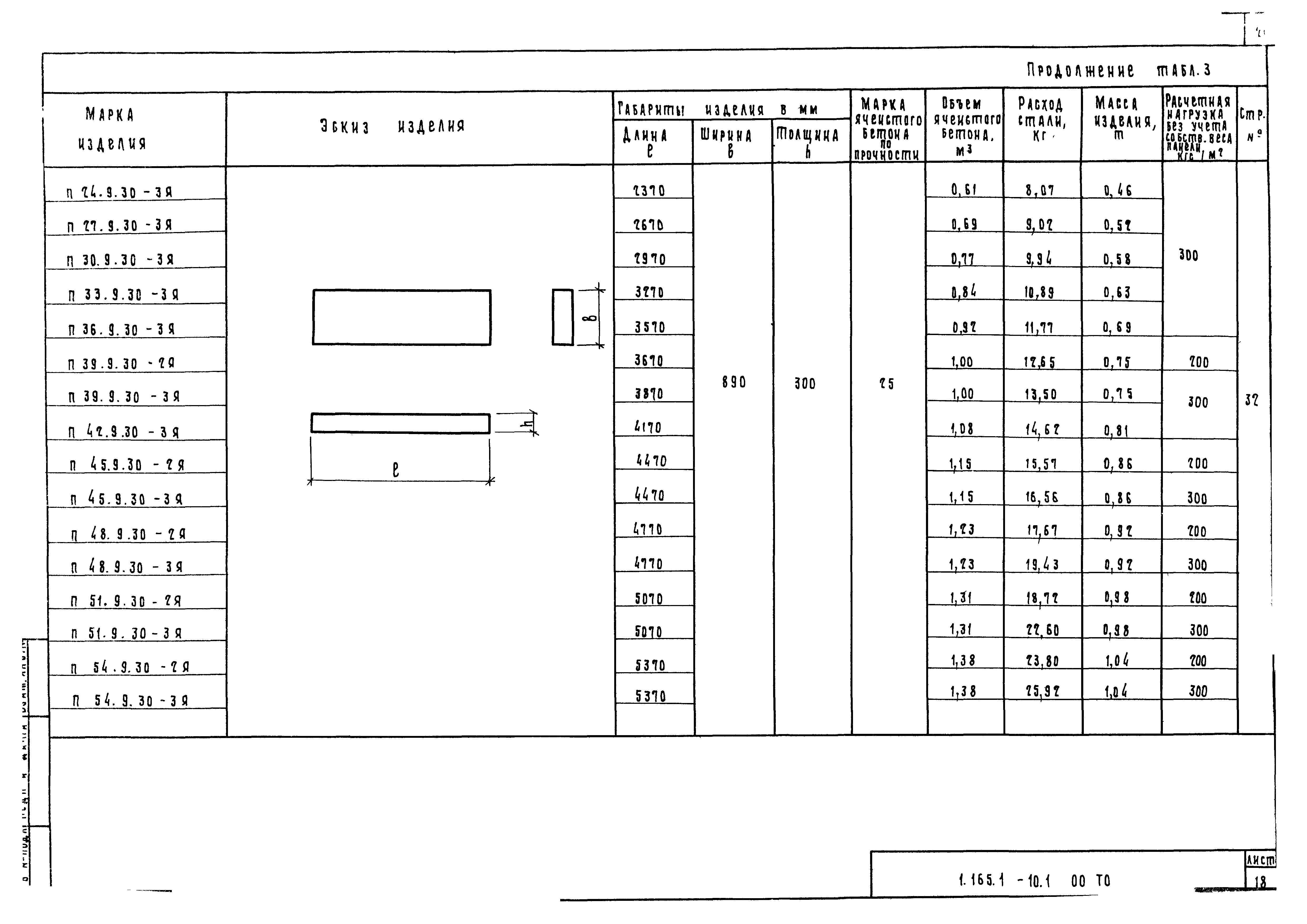 Серия 1.165.1-10