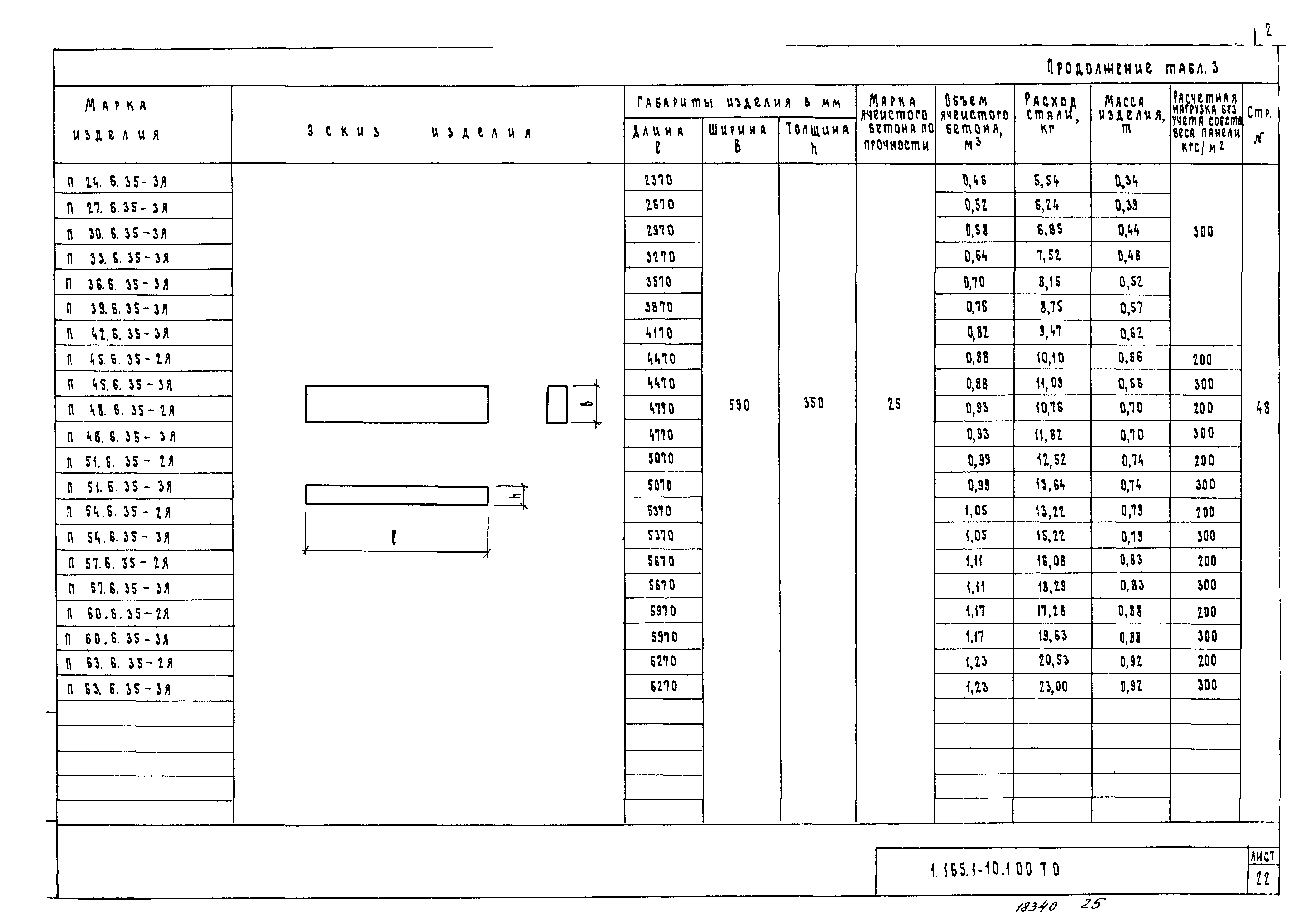 Серия 1.165.1-10