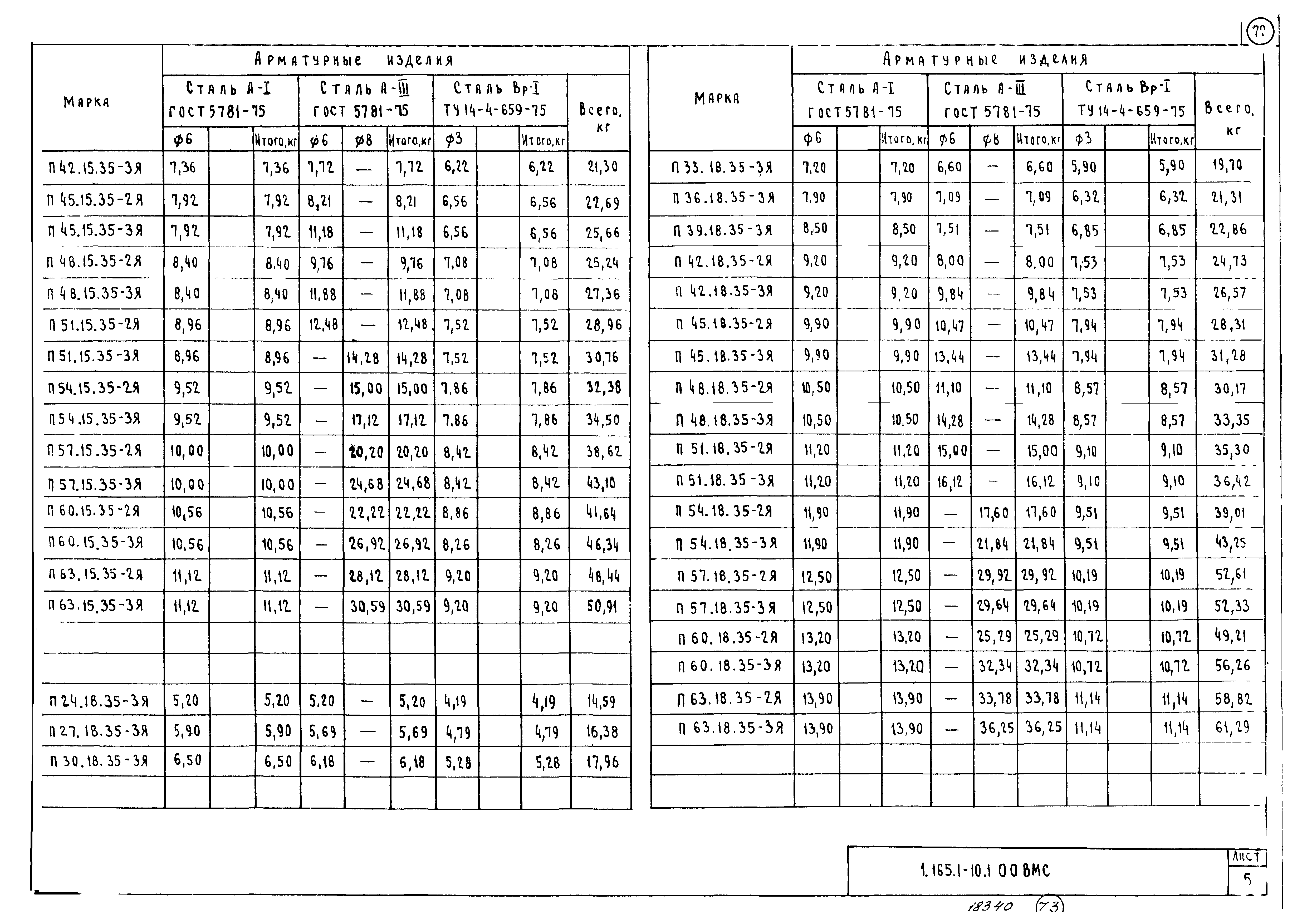 Серия 1.165.1-10