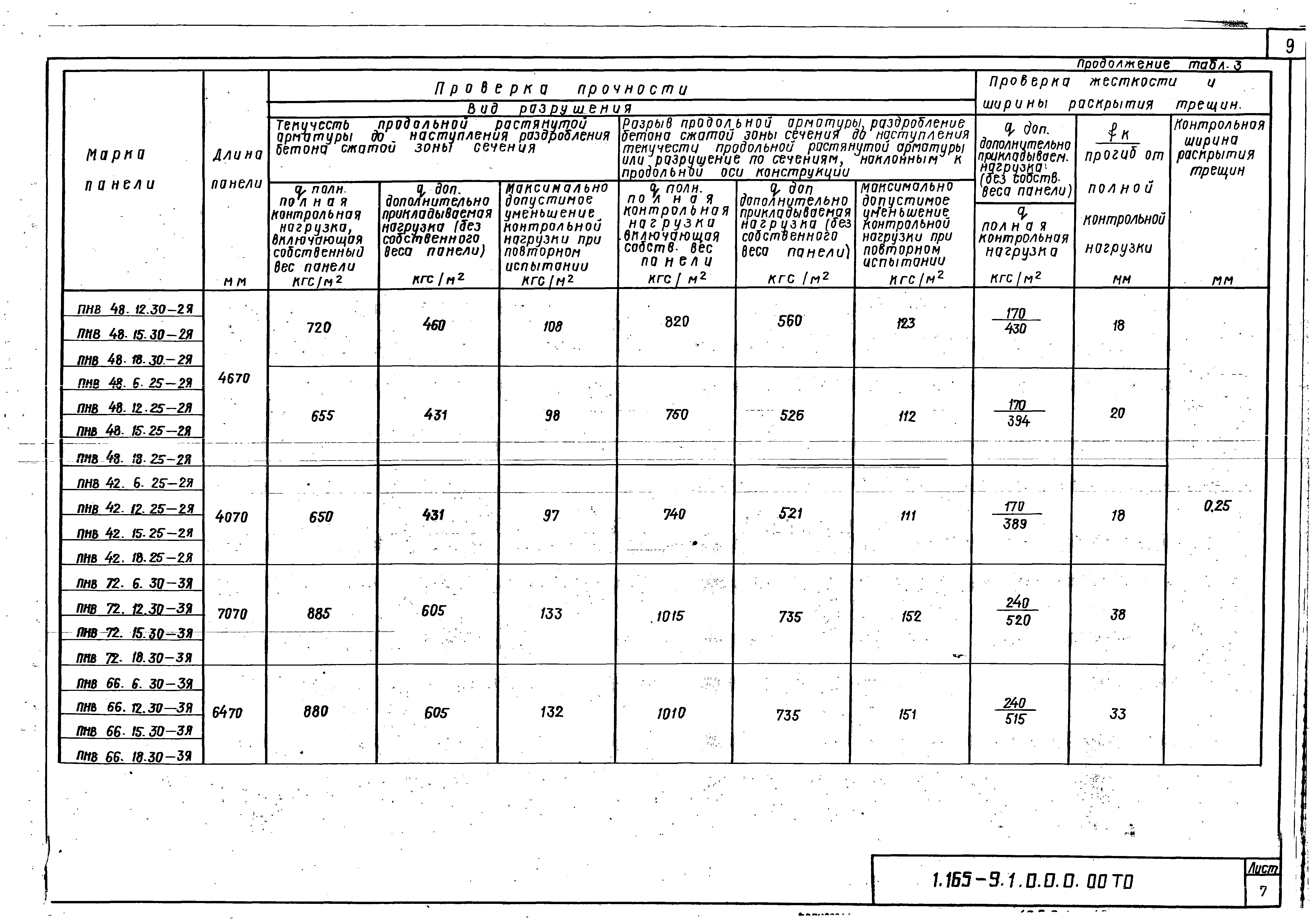 Серия 1.165-9