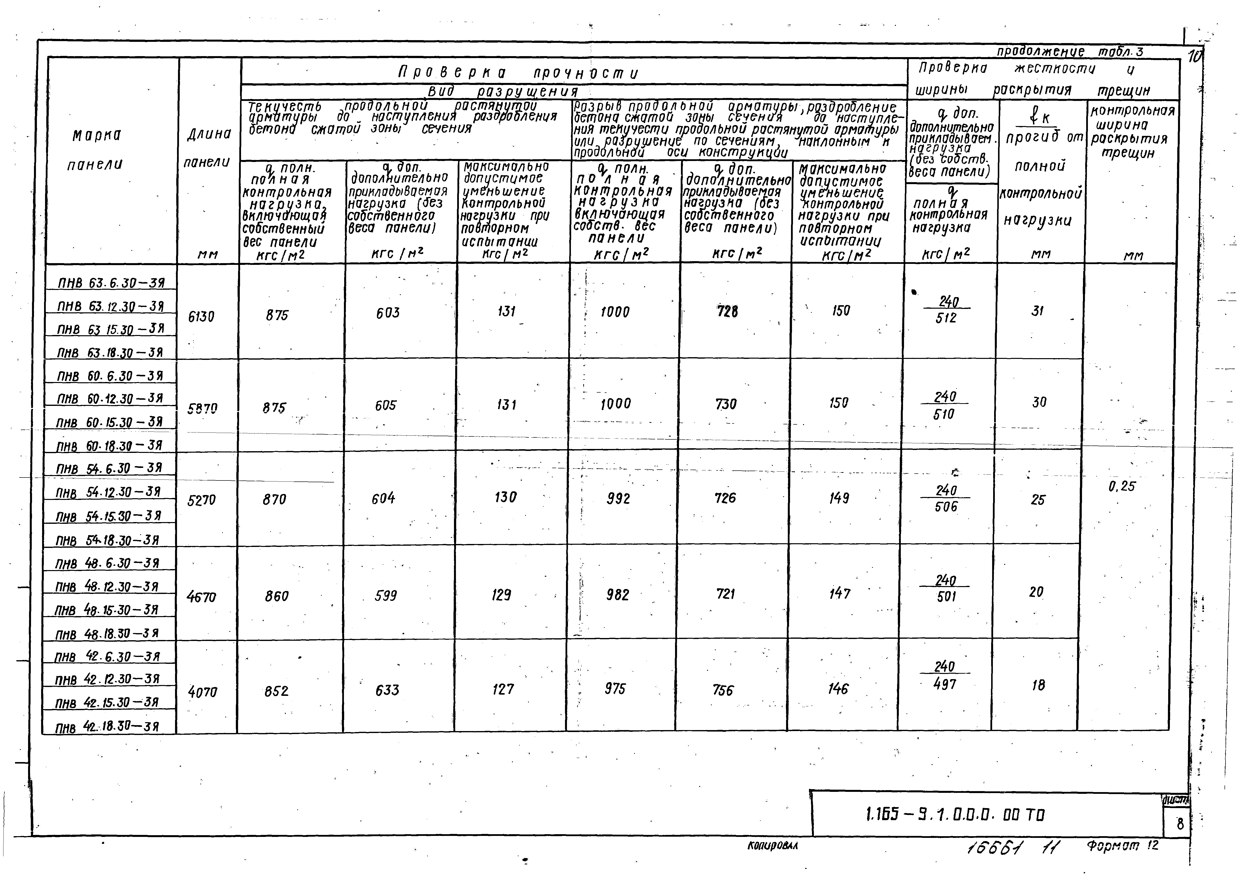 Серия 1.165-9