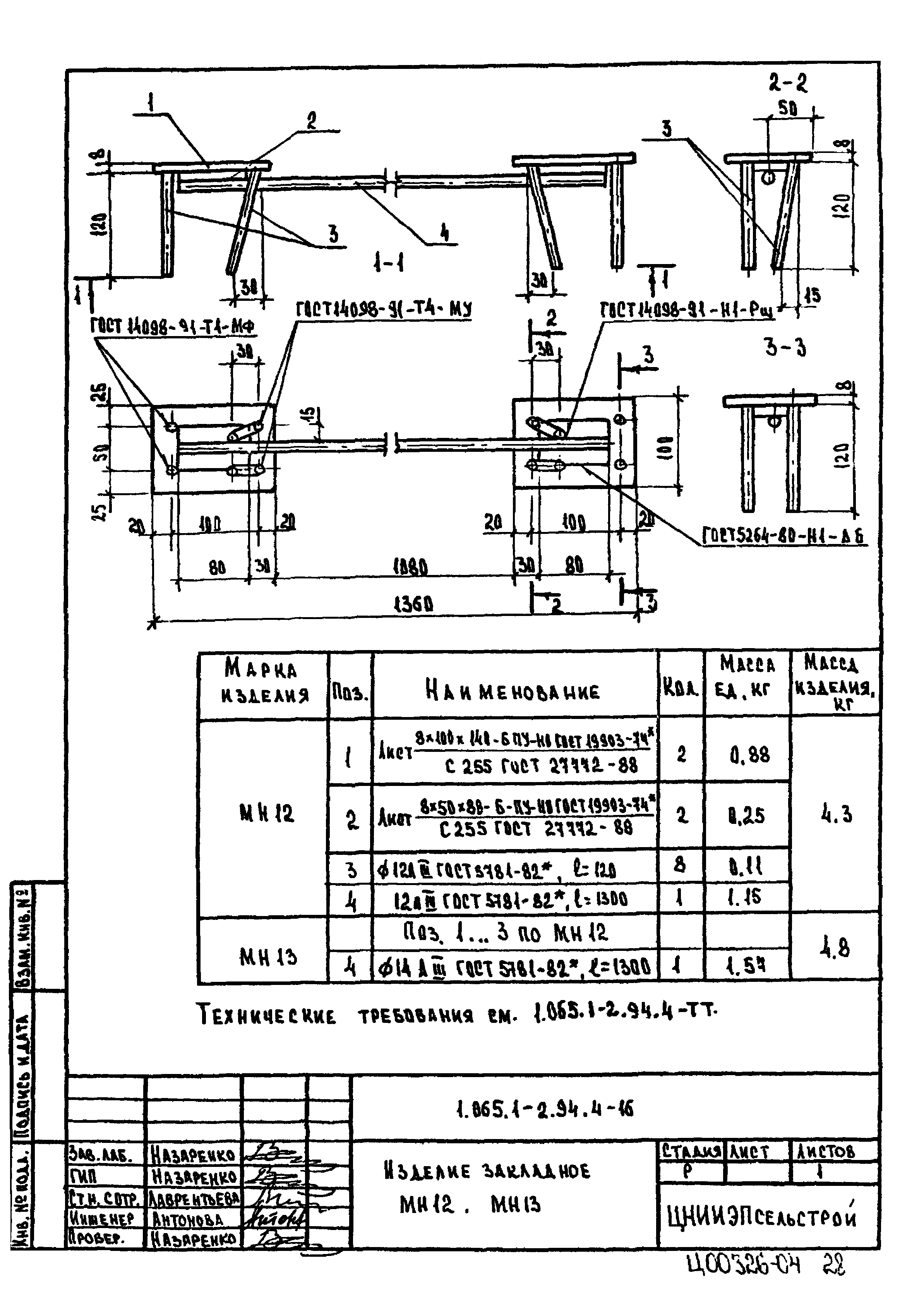 Серия 1.065.1-2.94