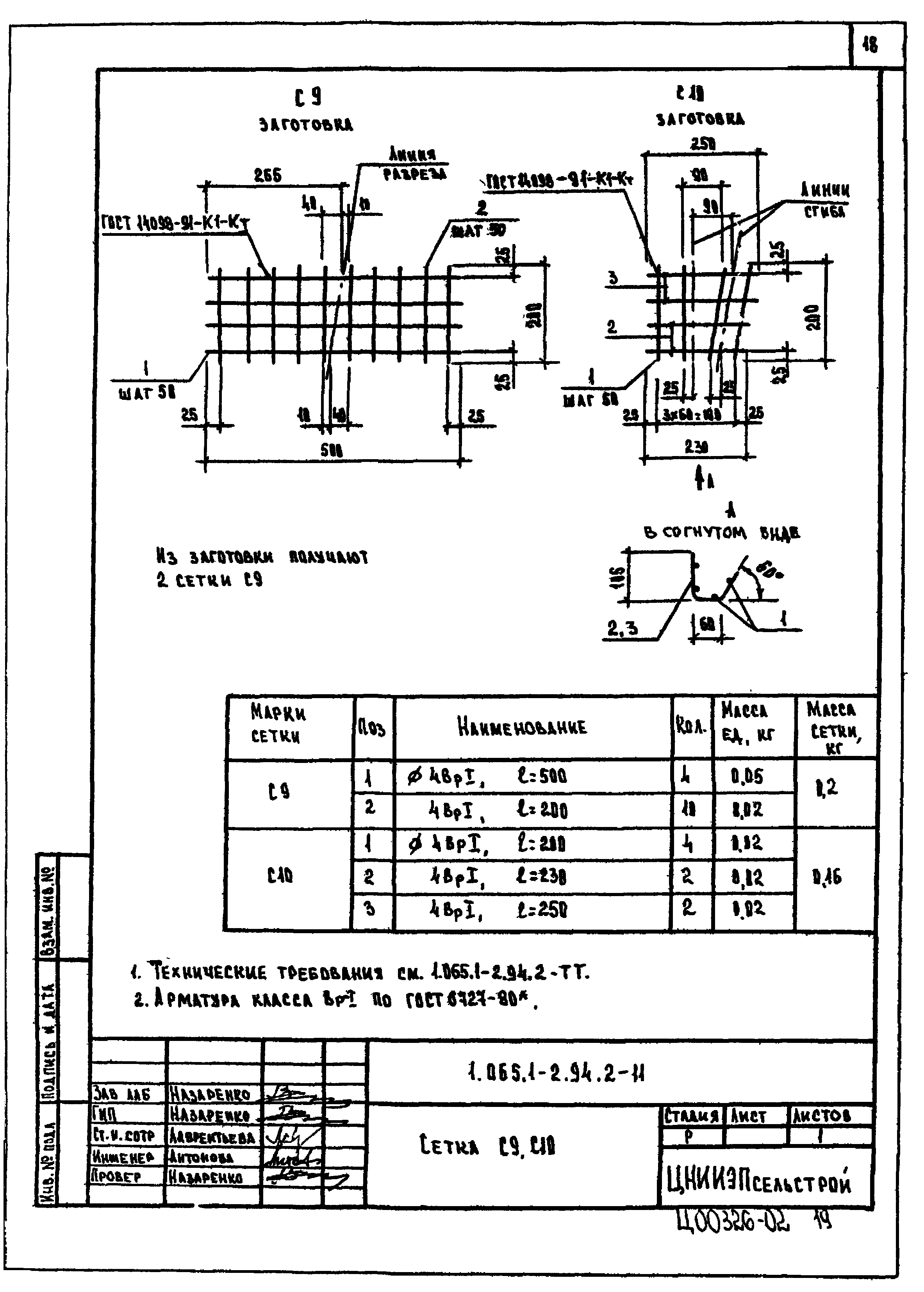 Серия 1.065.1-2.94