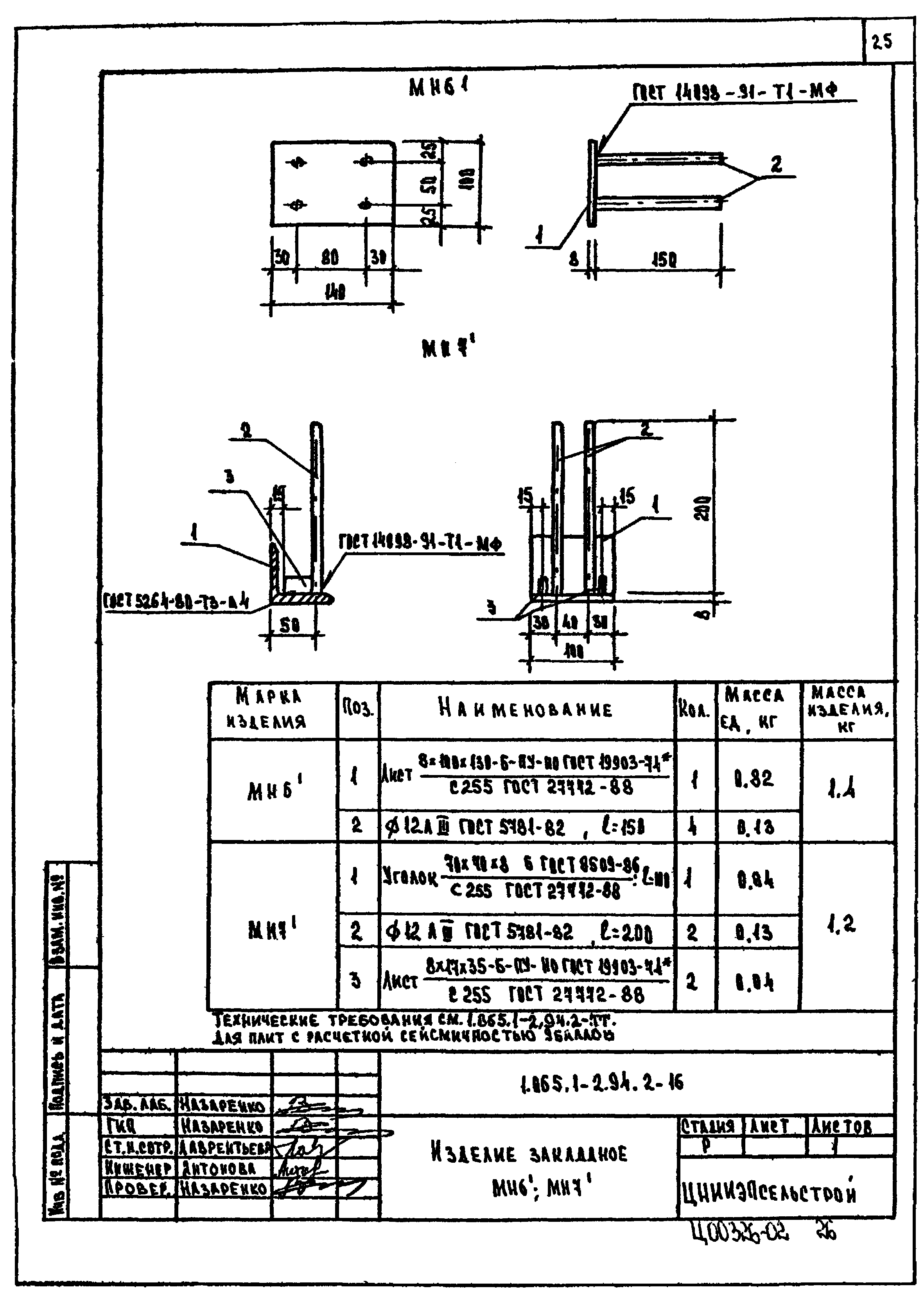 Серия 1.065.1-2.94