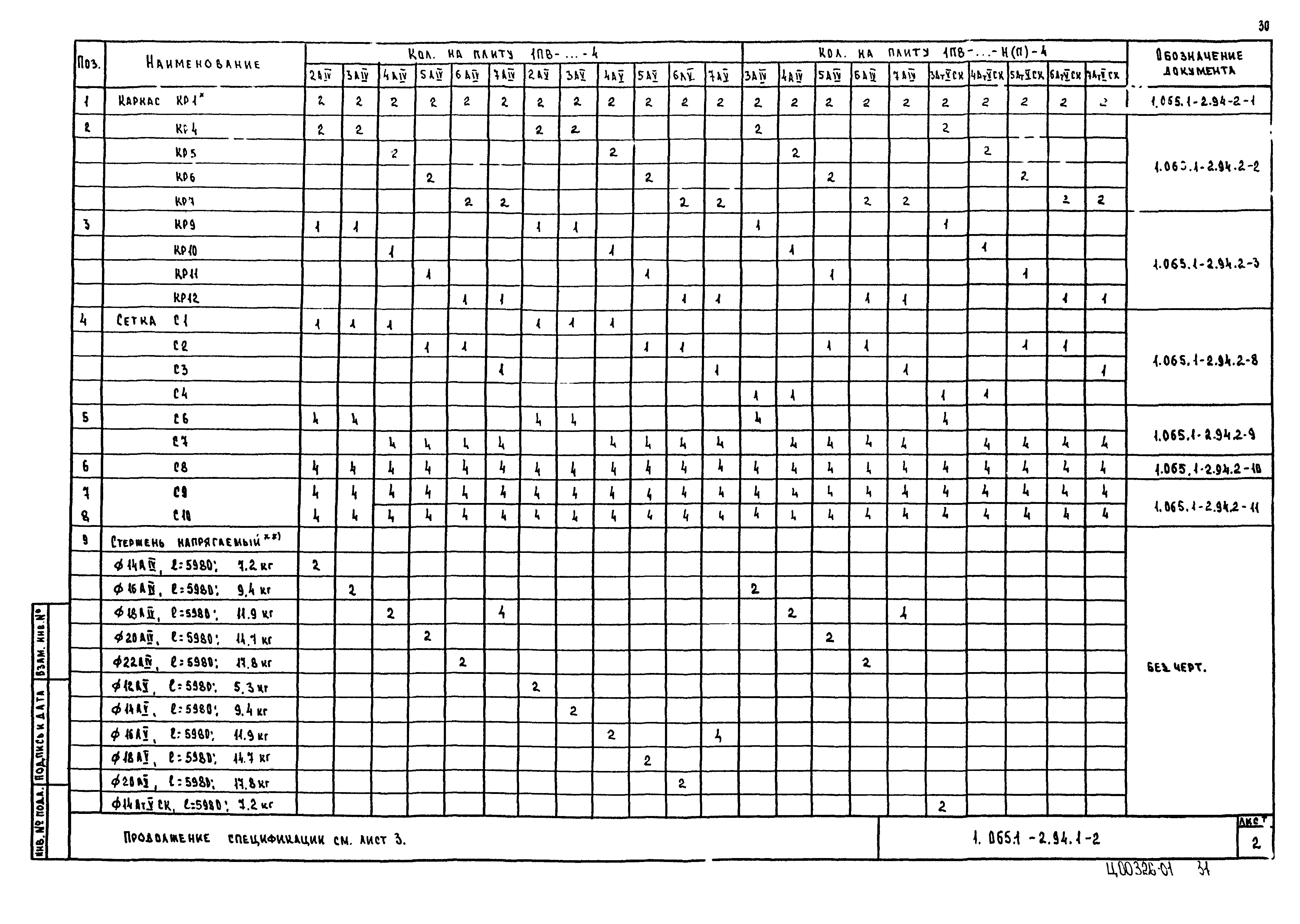 Серия 1.065.1-2.94