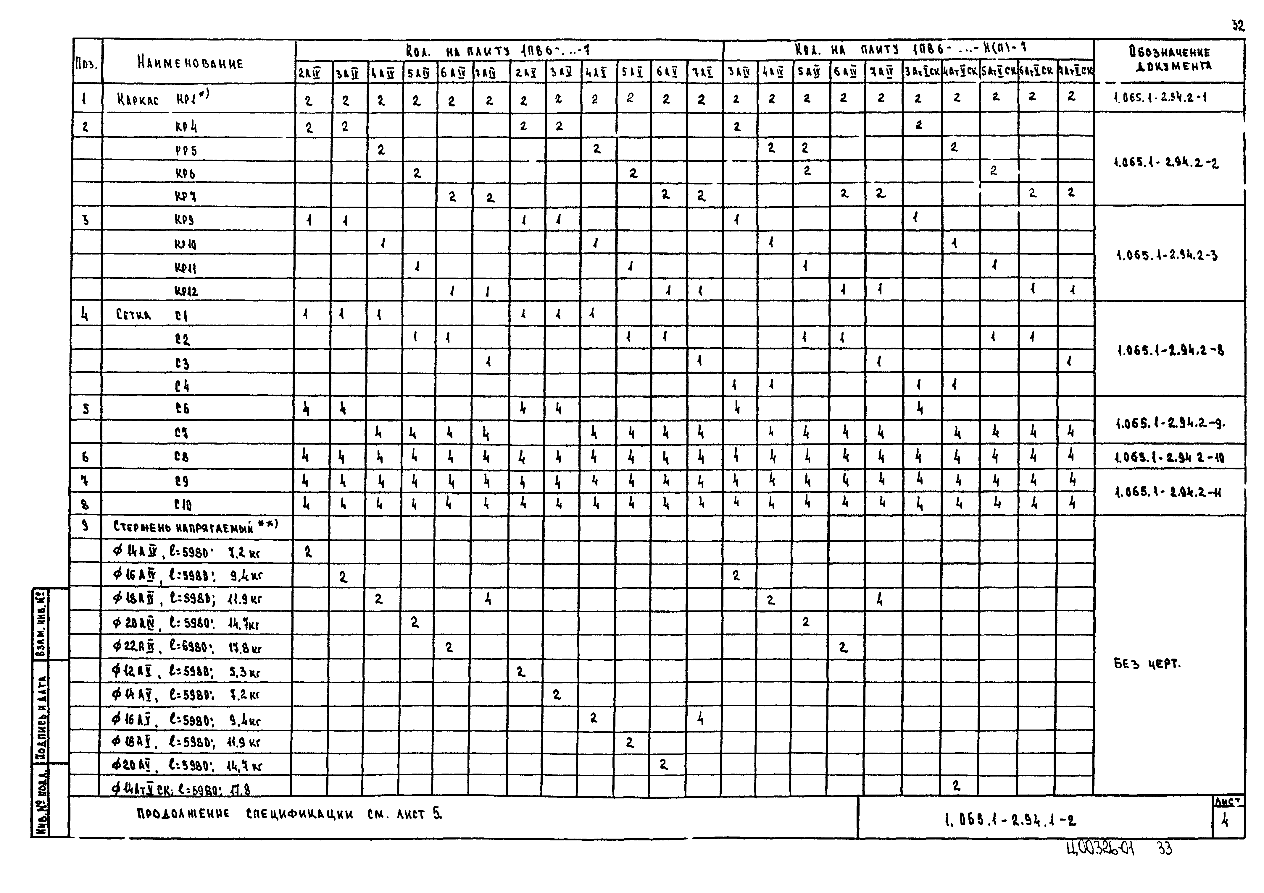 Серия 1.065.1-2.94