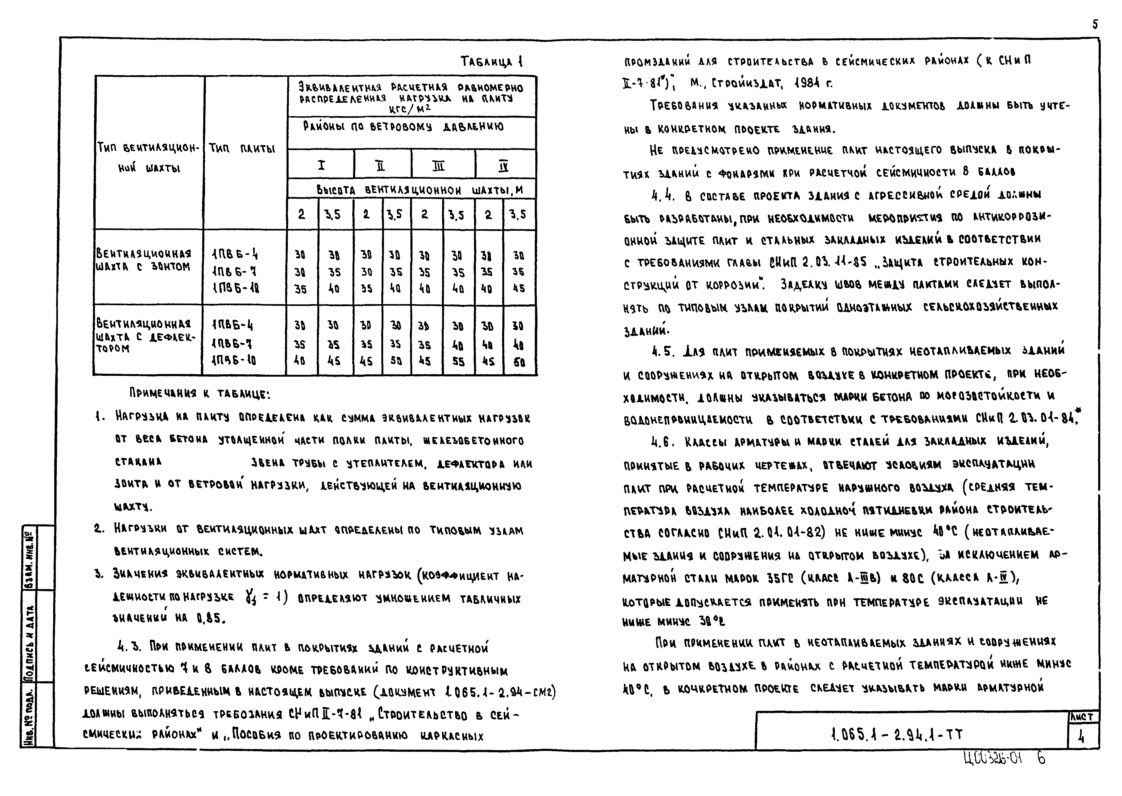 Серия 1.065.1-2.94