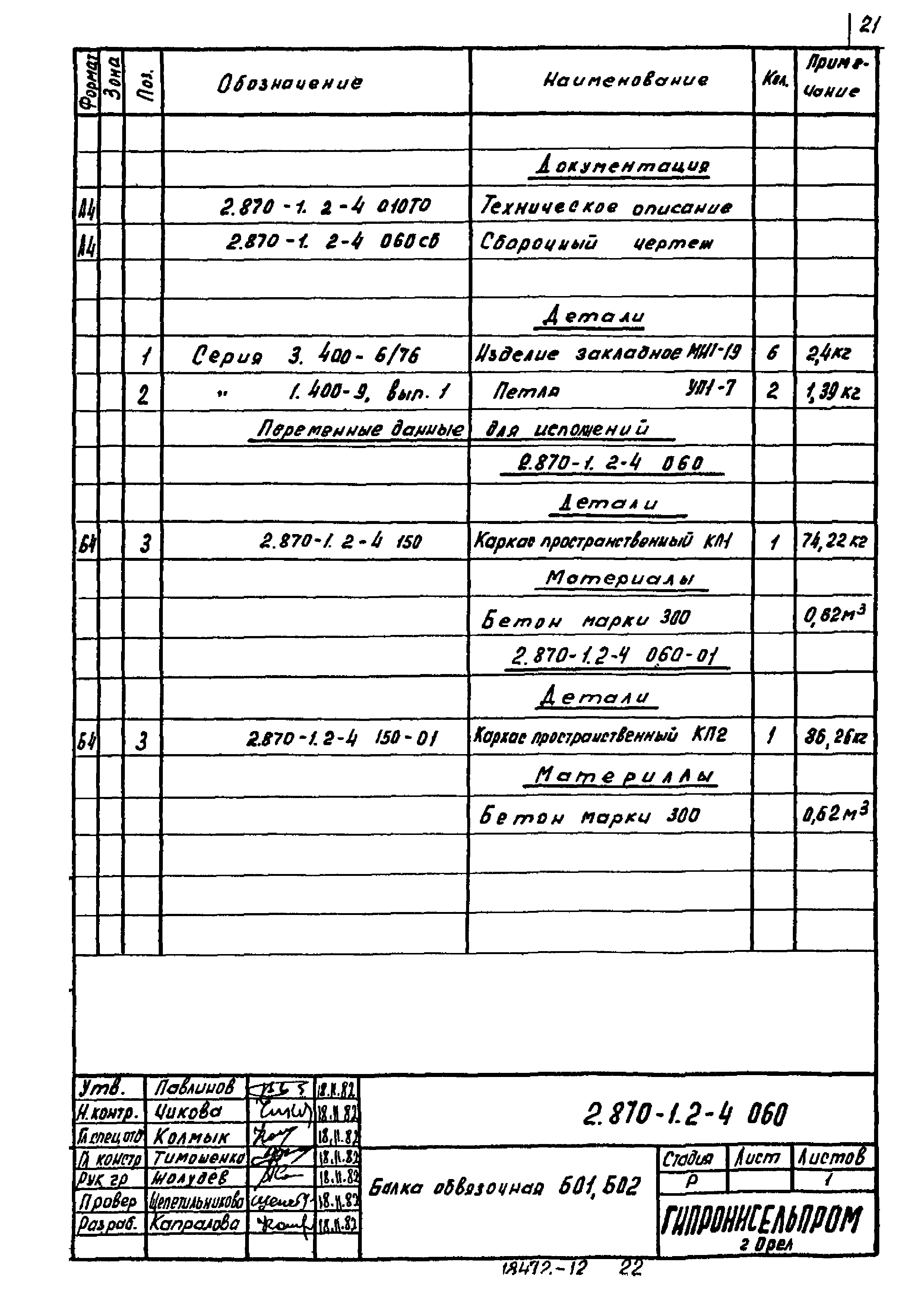 Серия 2.870-1