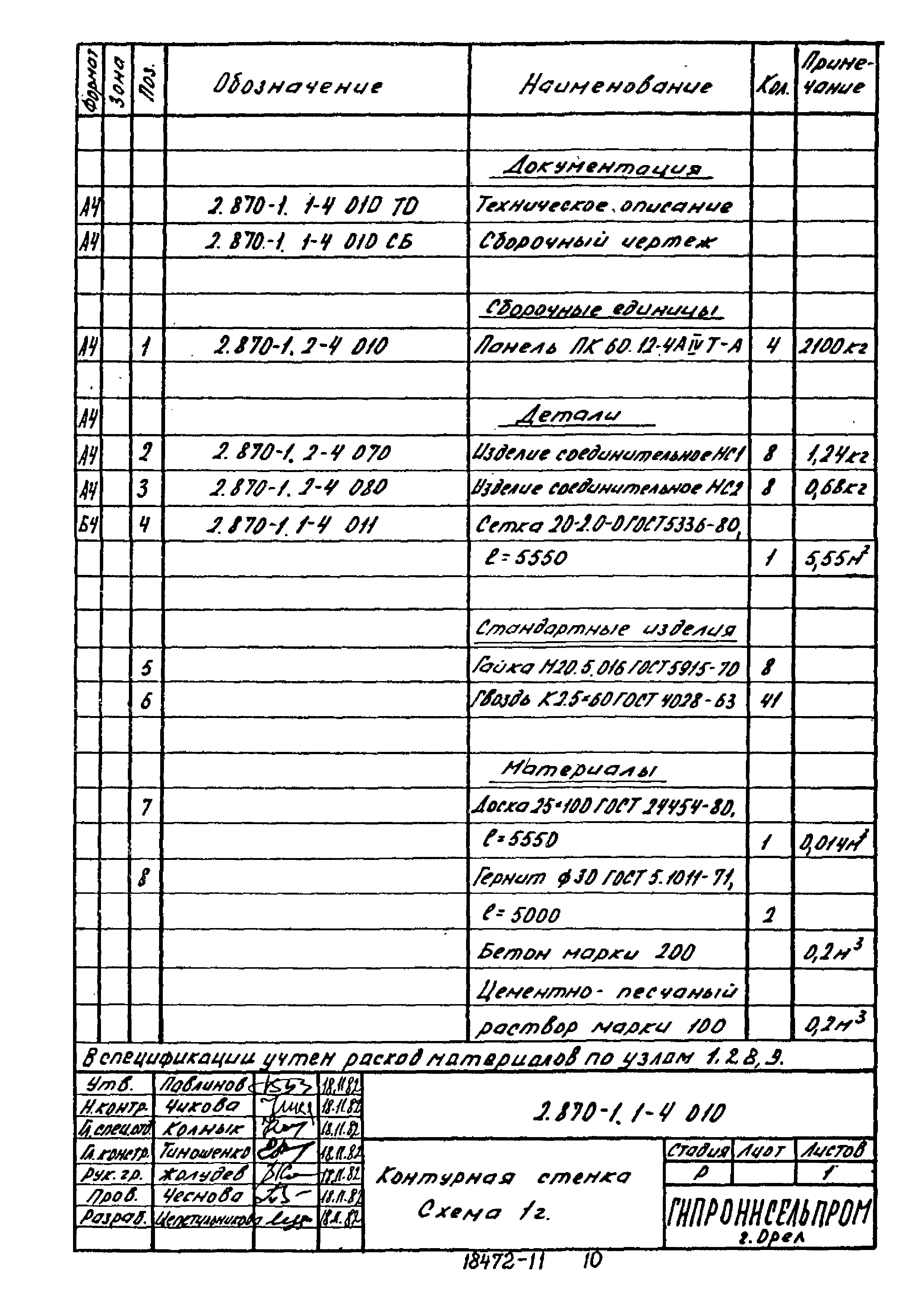 Серия 2.870-1