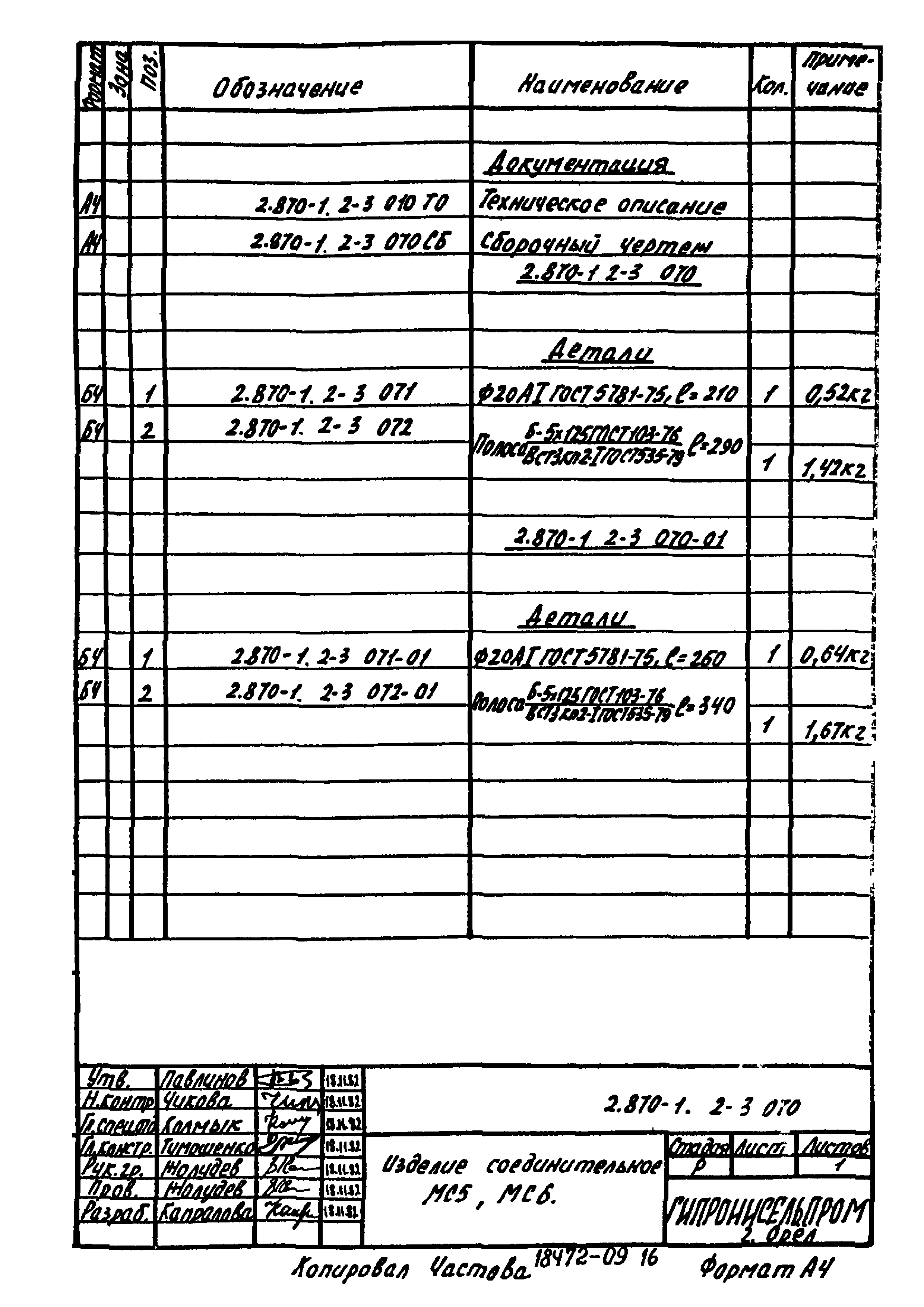 Серия 2.870-1