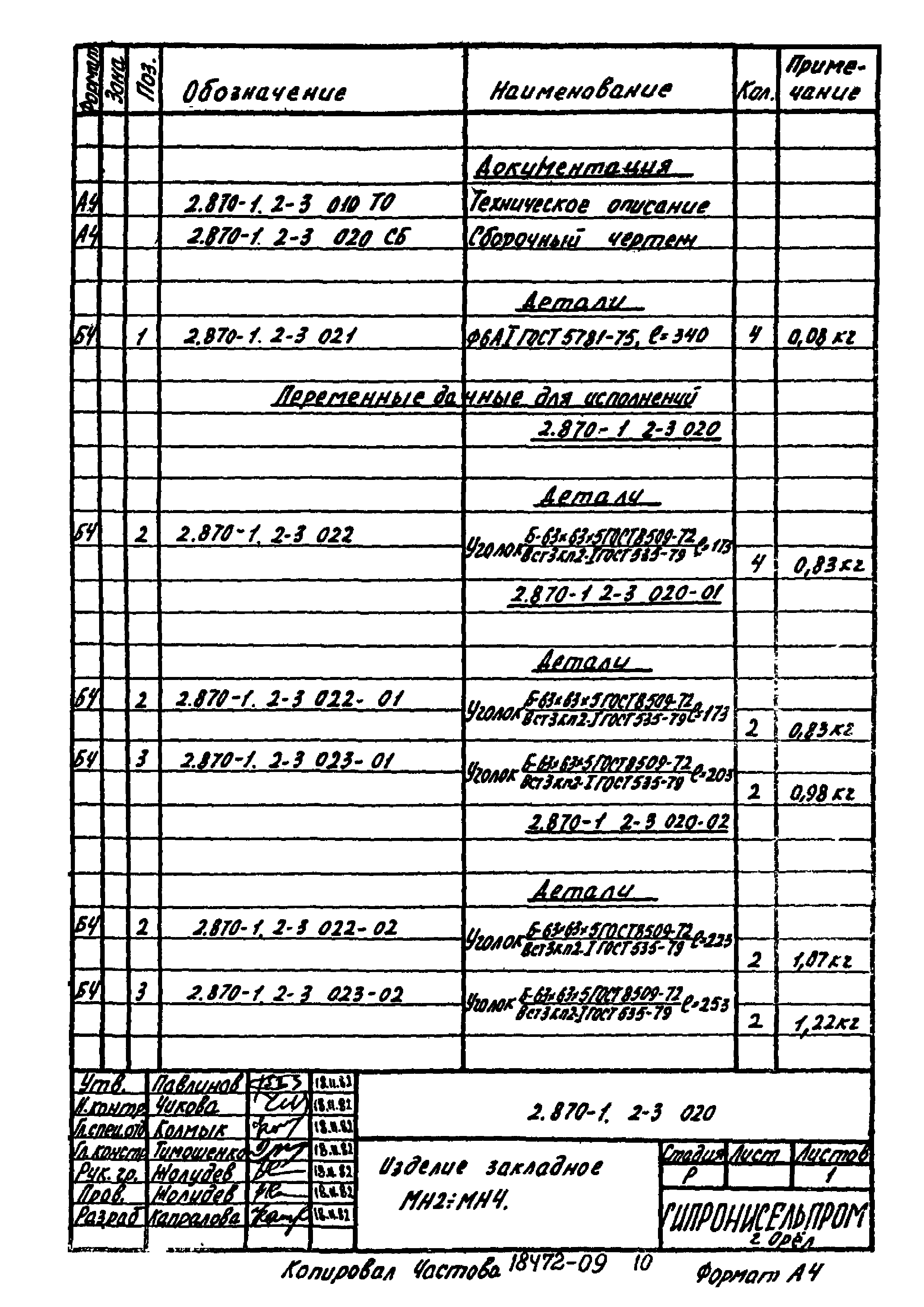 Серия 2.870-1