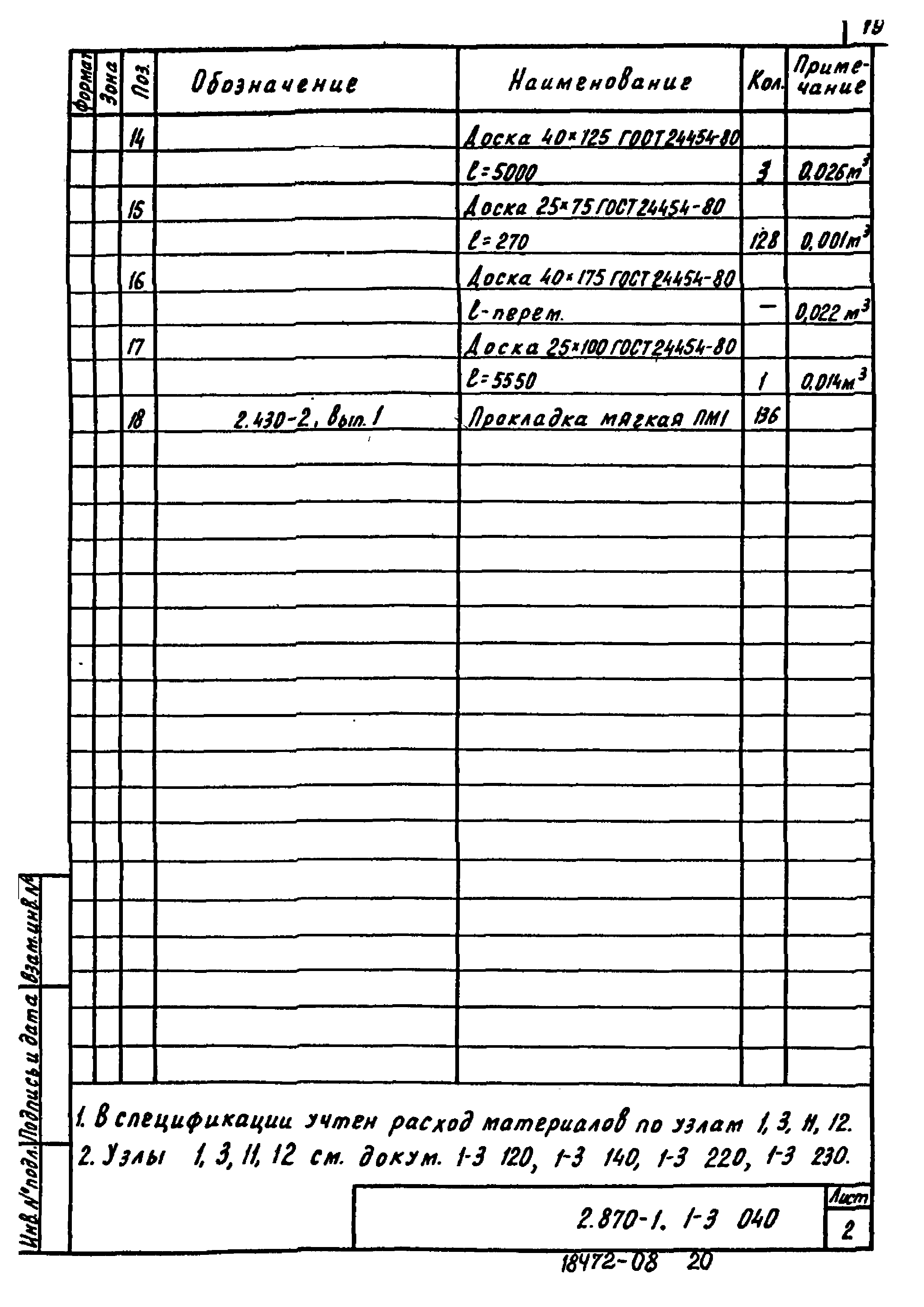 Серия 2.870-1