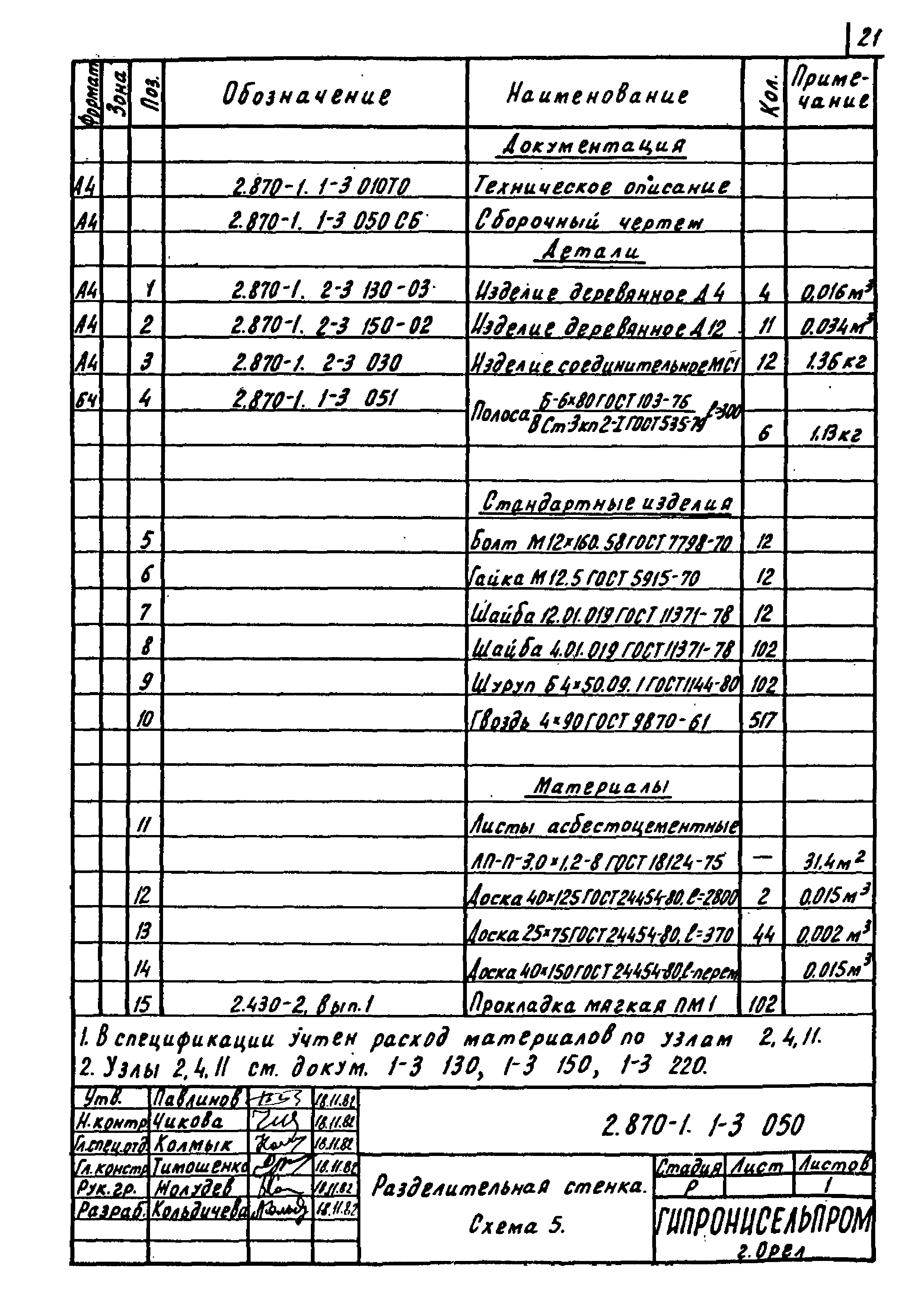 Серия 2.870-1