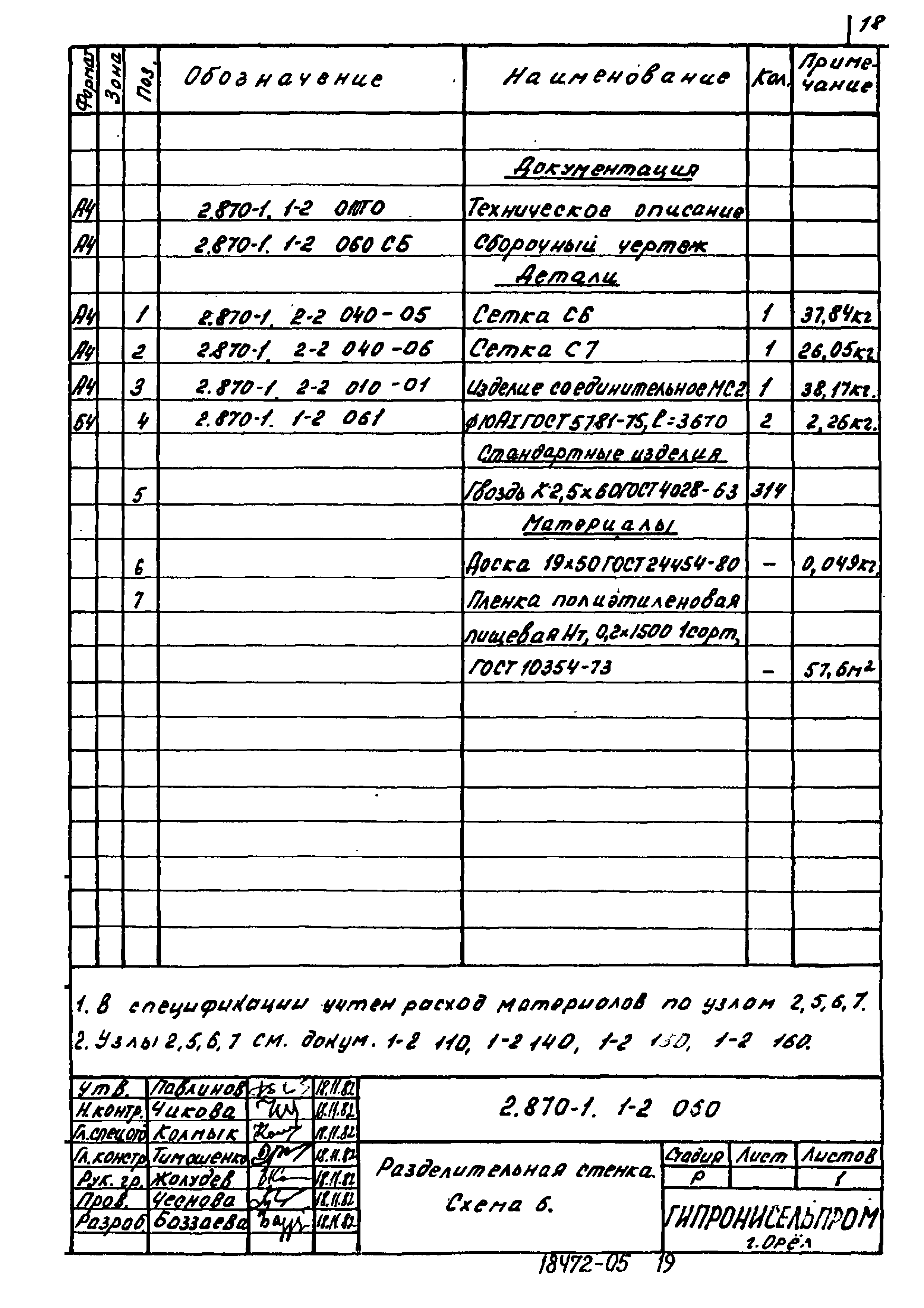 Серия 2.870-1