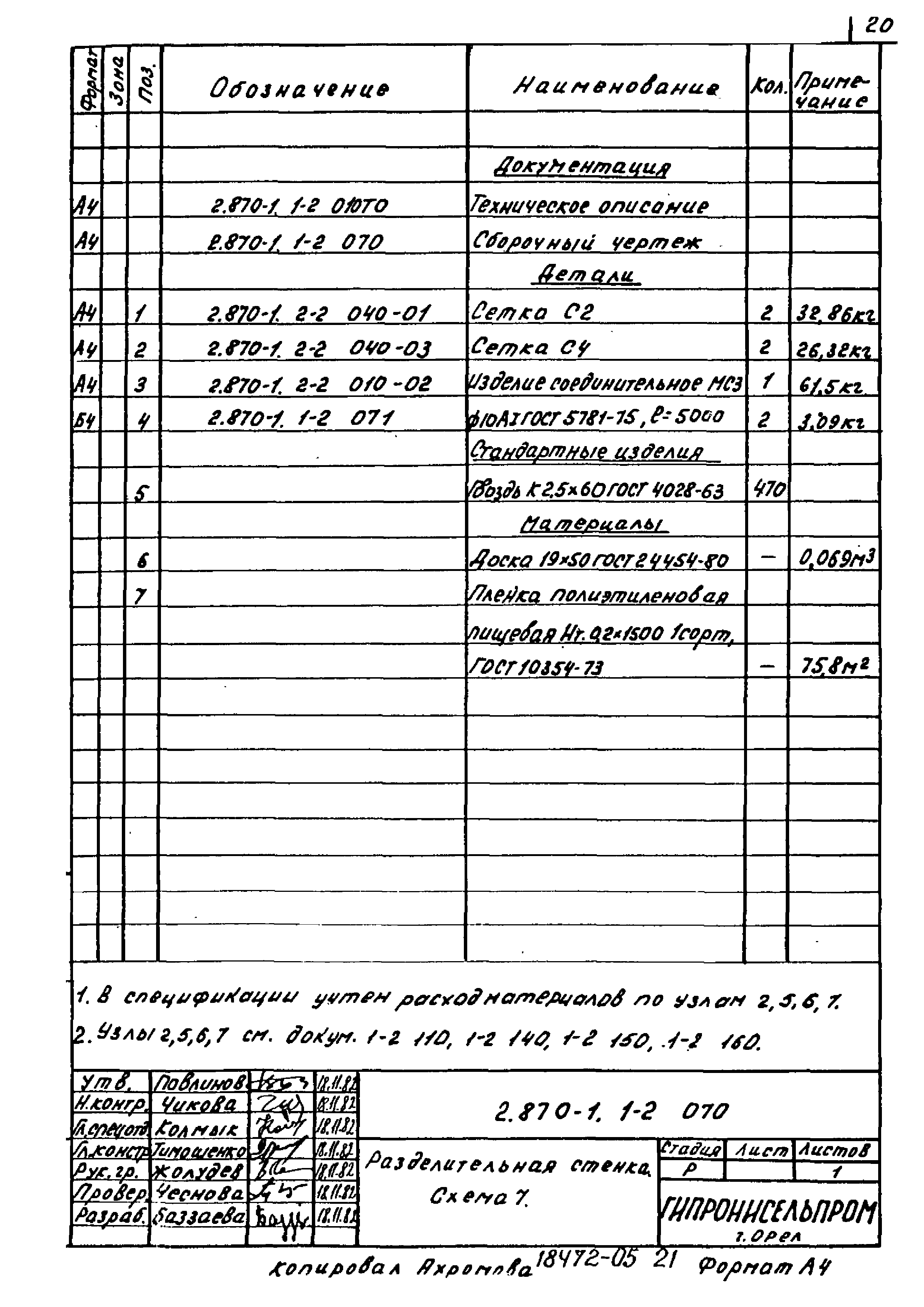 Серия 2.870-1