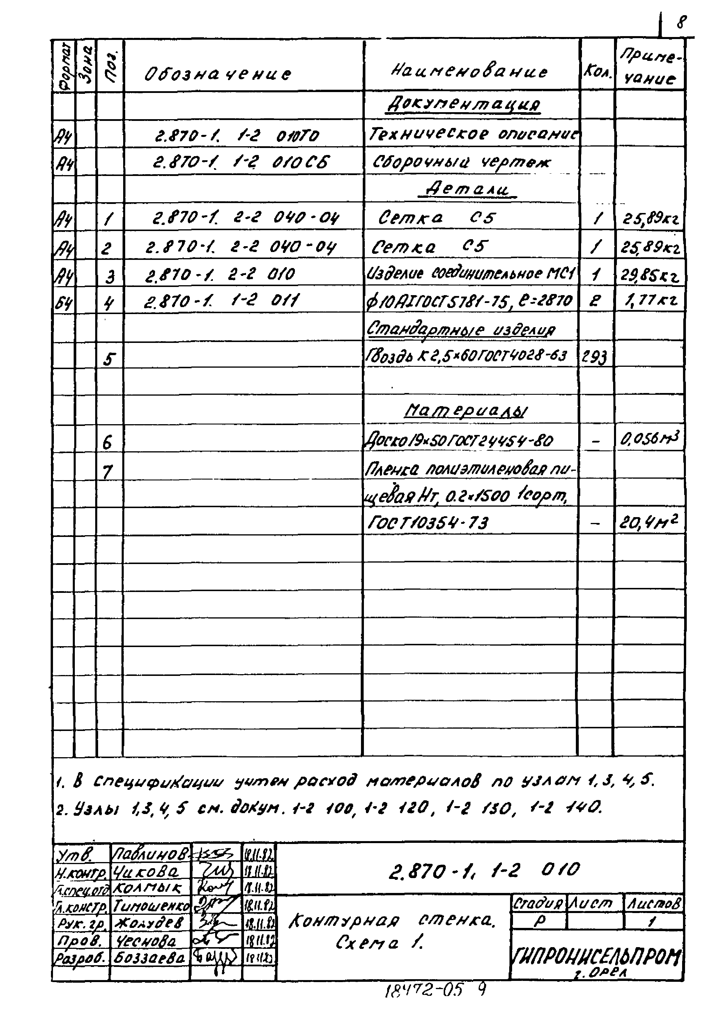 Серия 2.870-1