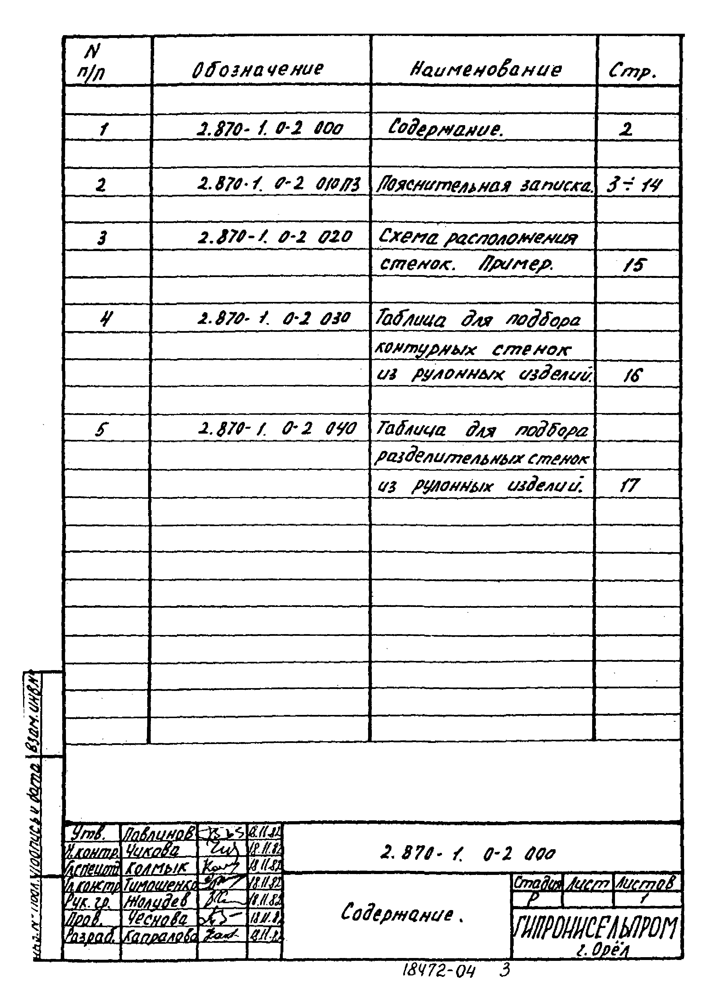 Серия 2.870-1