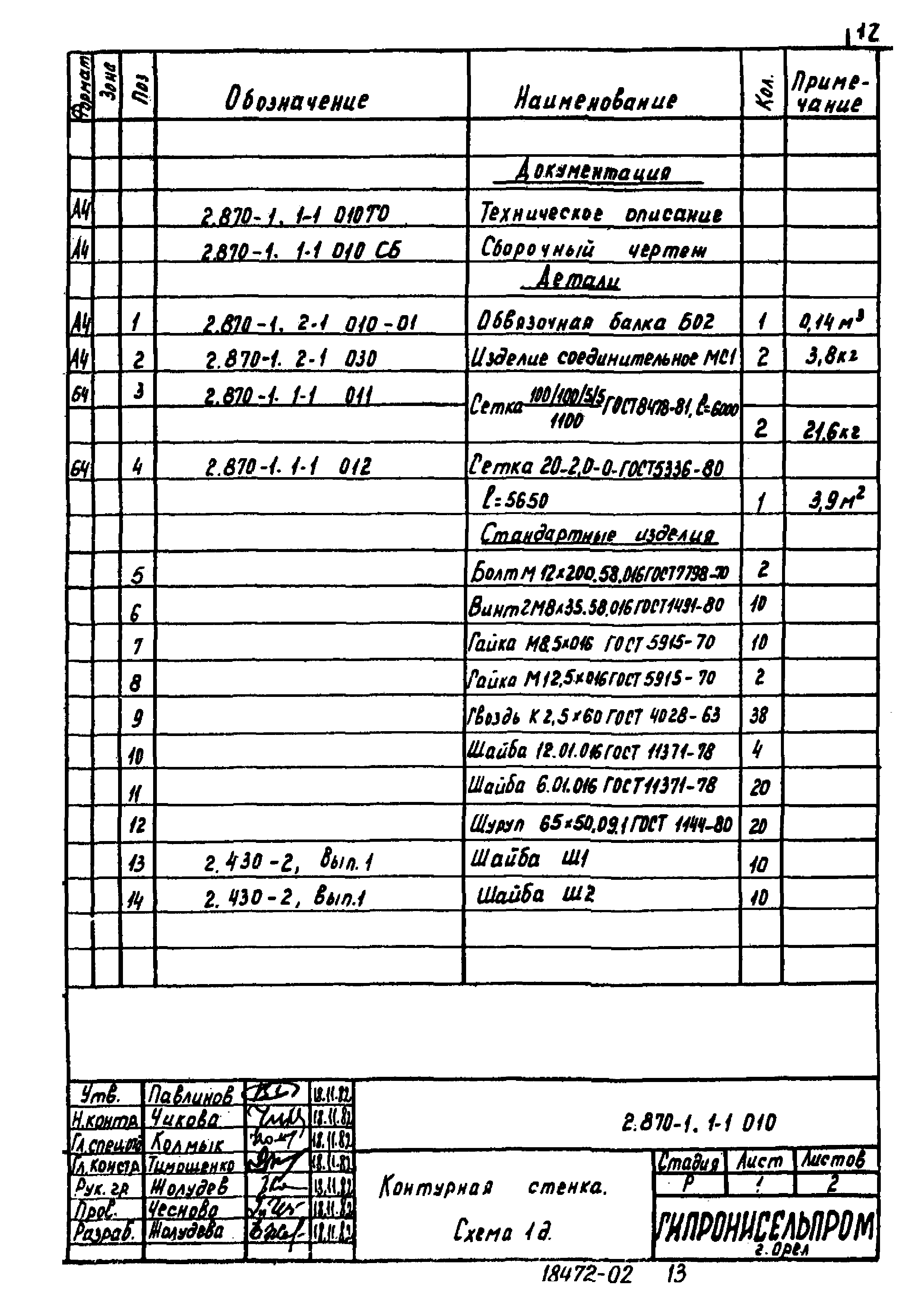 Серия 2.870-1