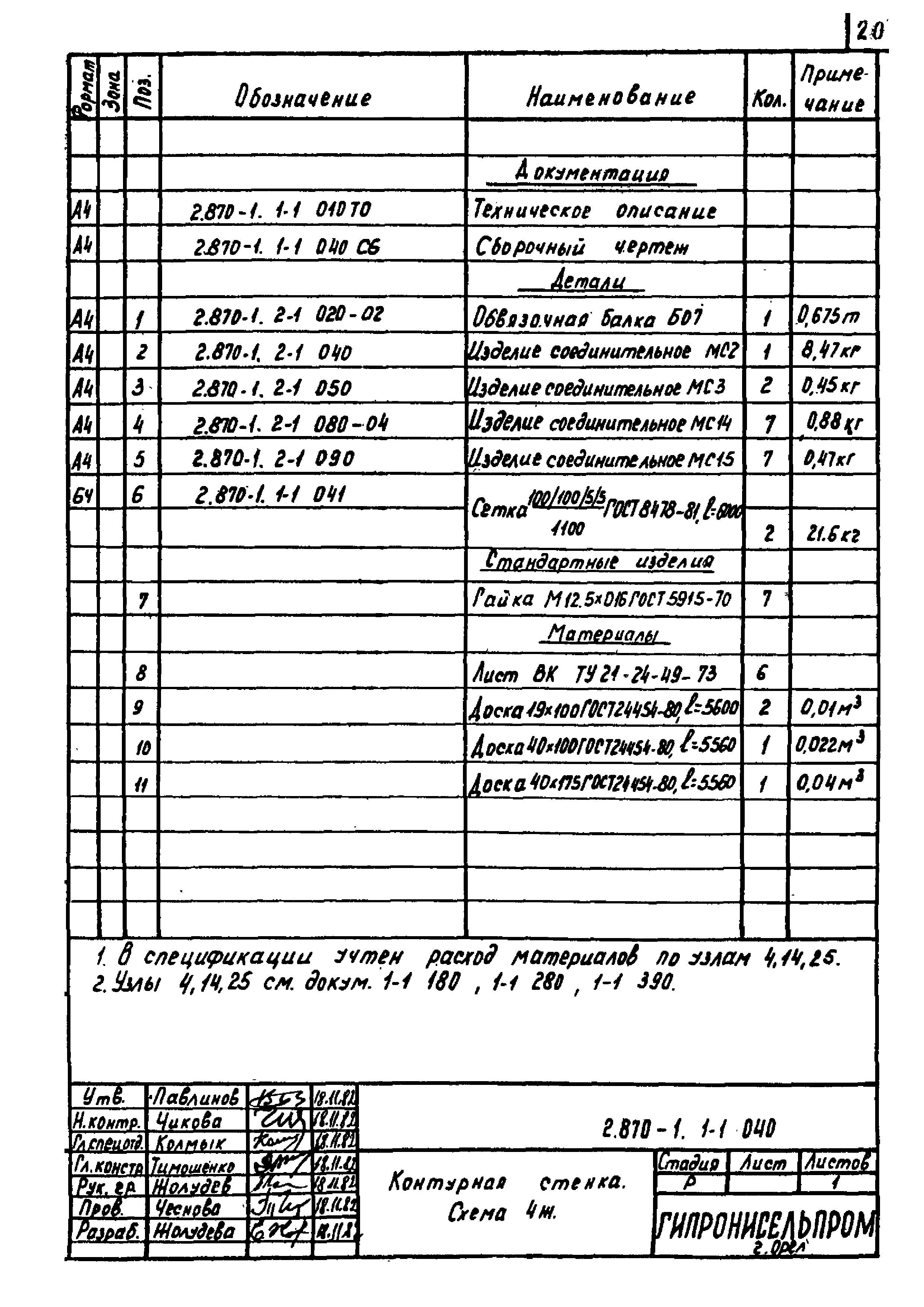 Серия 2.870-1