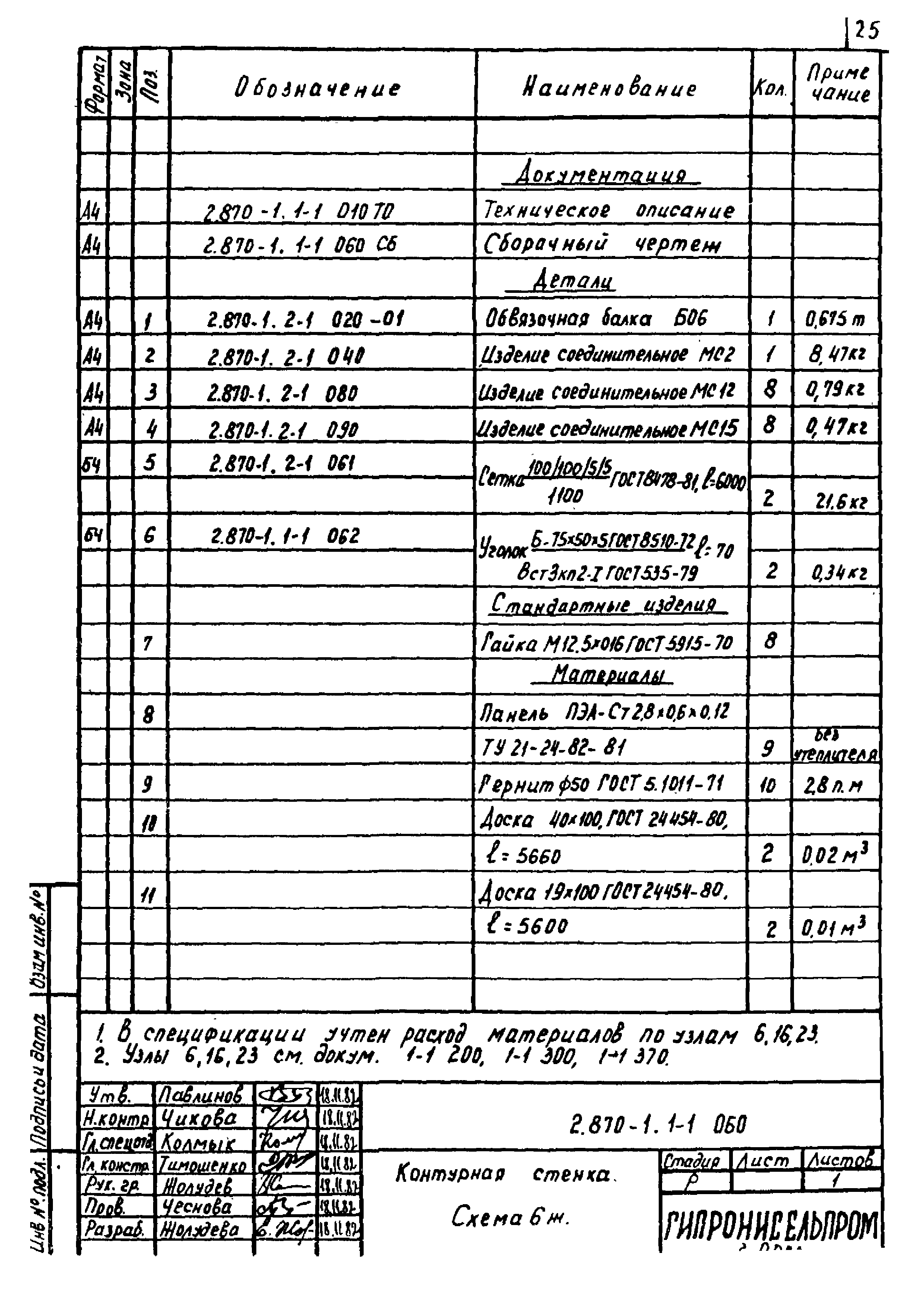 Серия 2.870-1