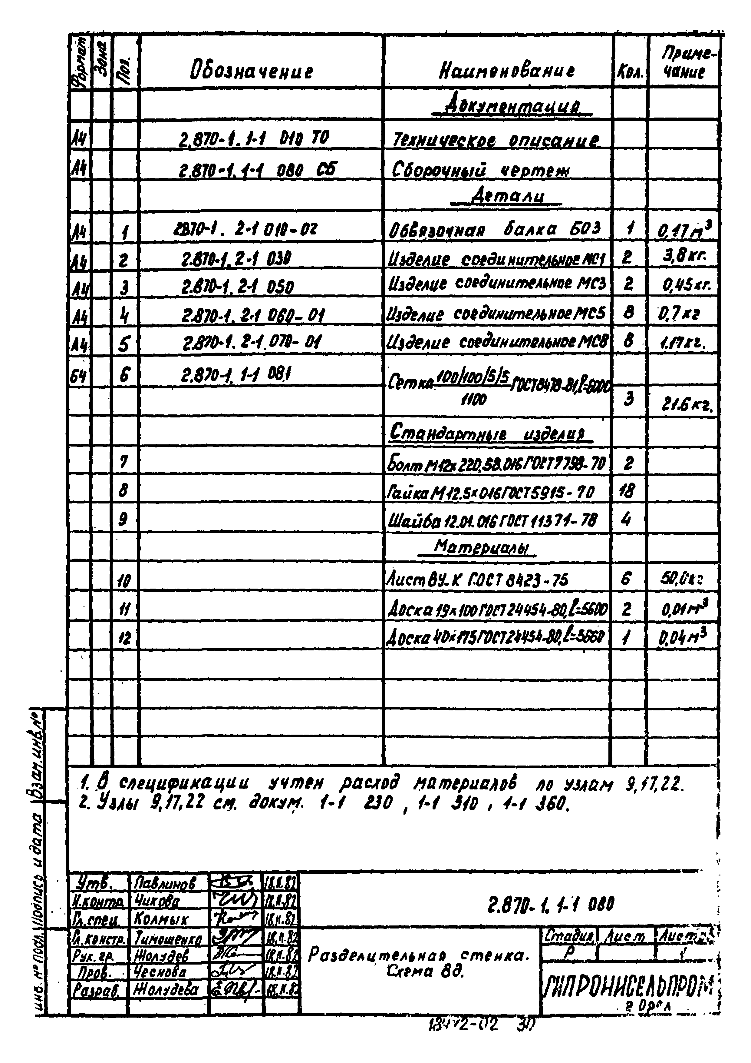 Серия 2.870-1