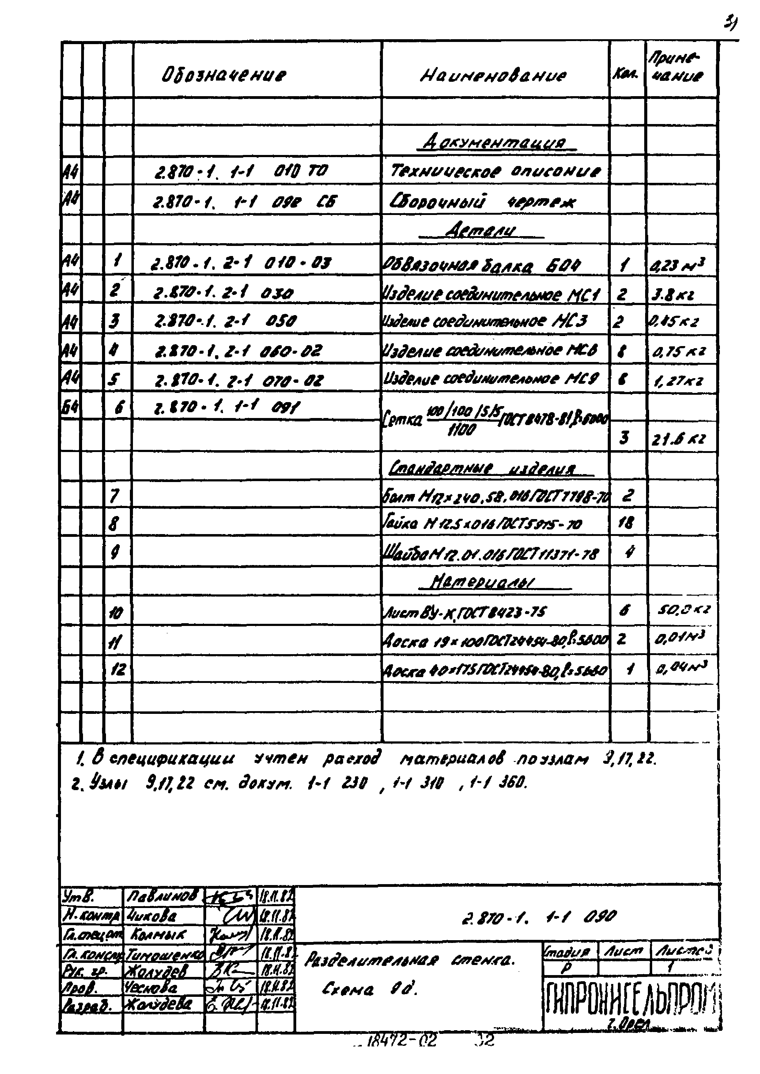 Серия 2.870-1