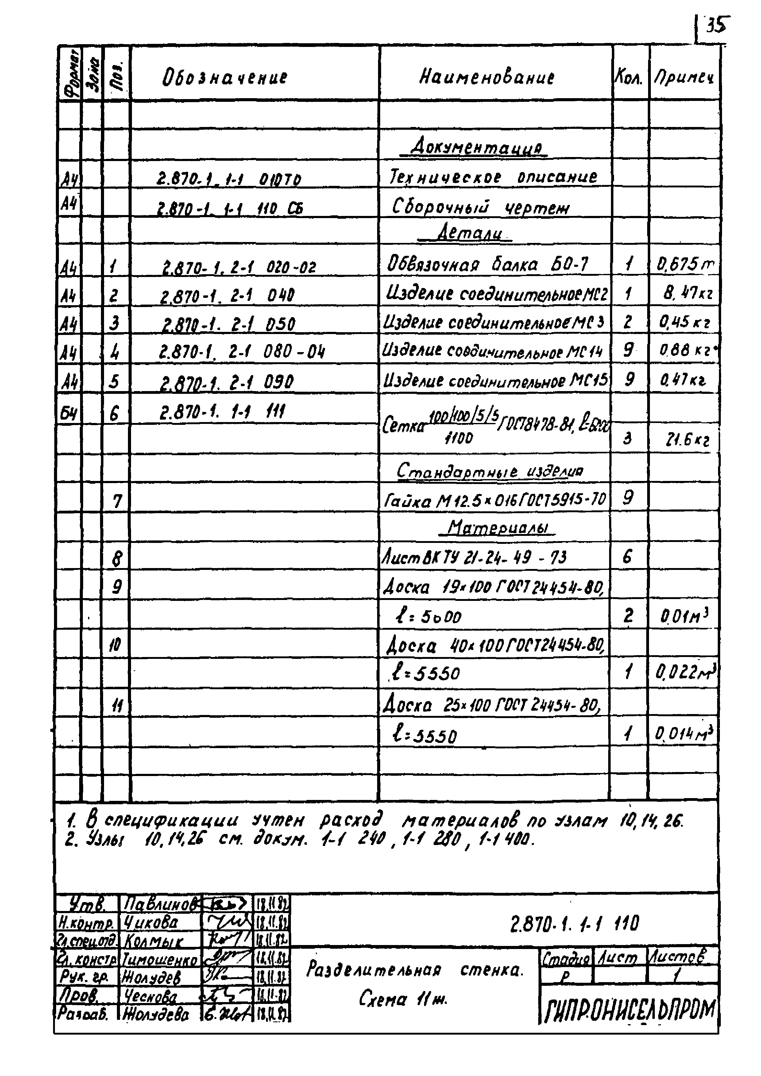 Серия 2.870-1