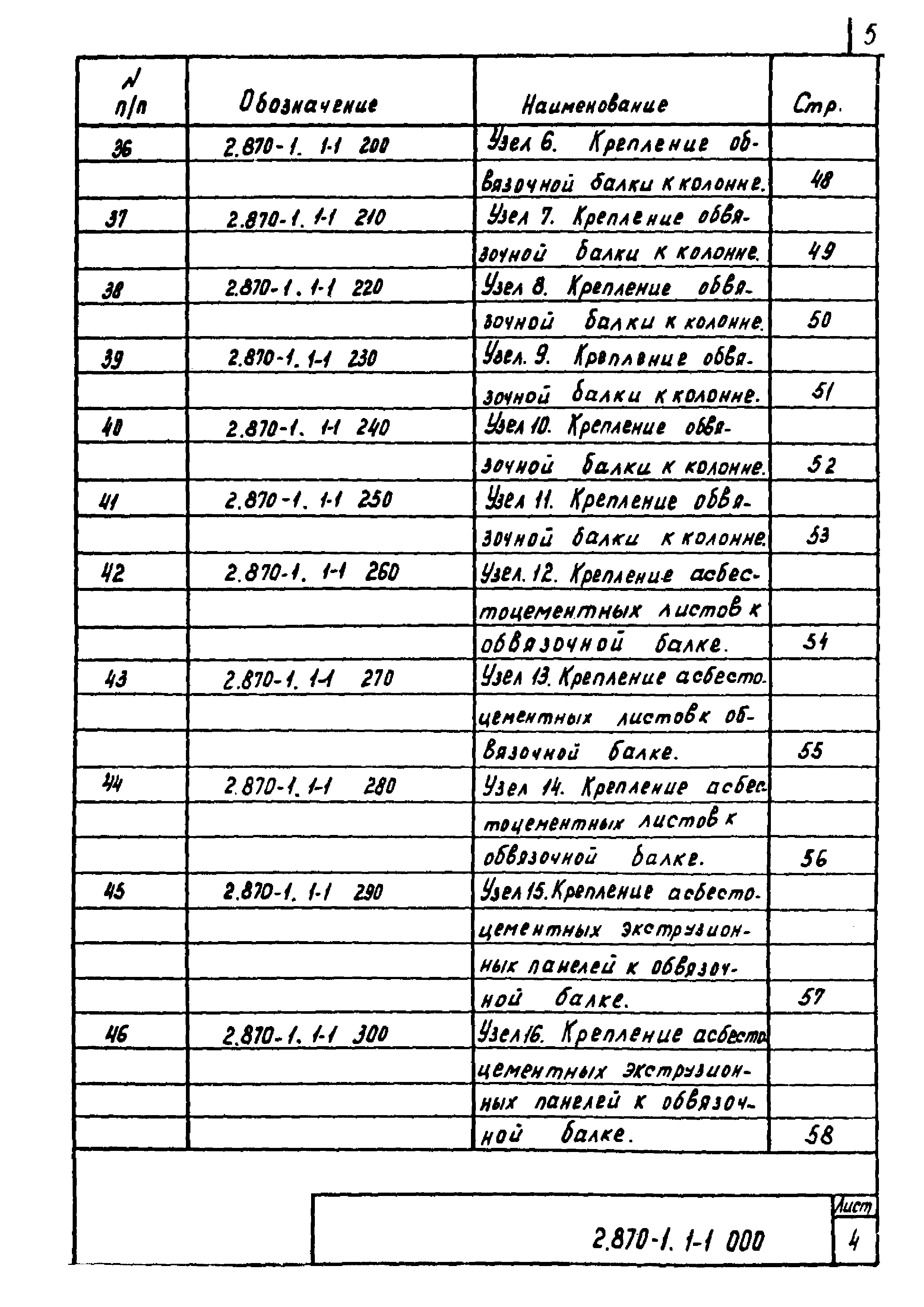 Серия 2.870-1