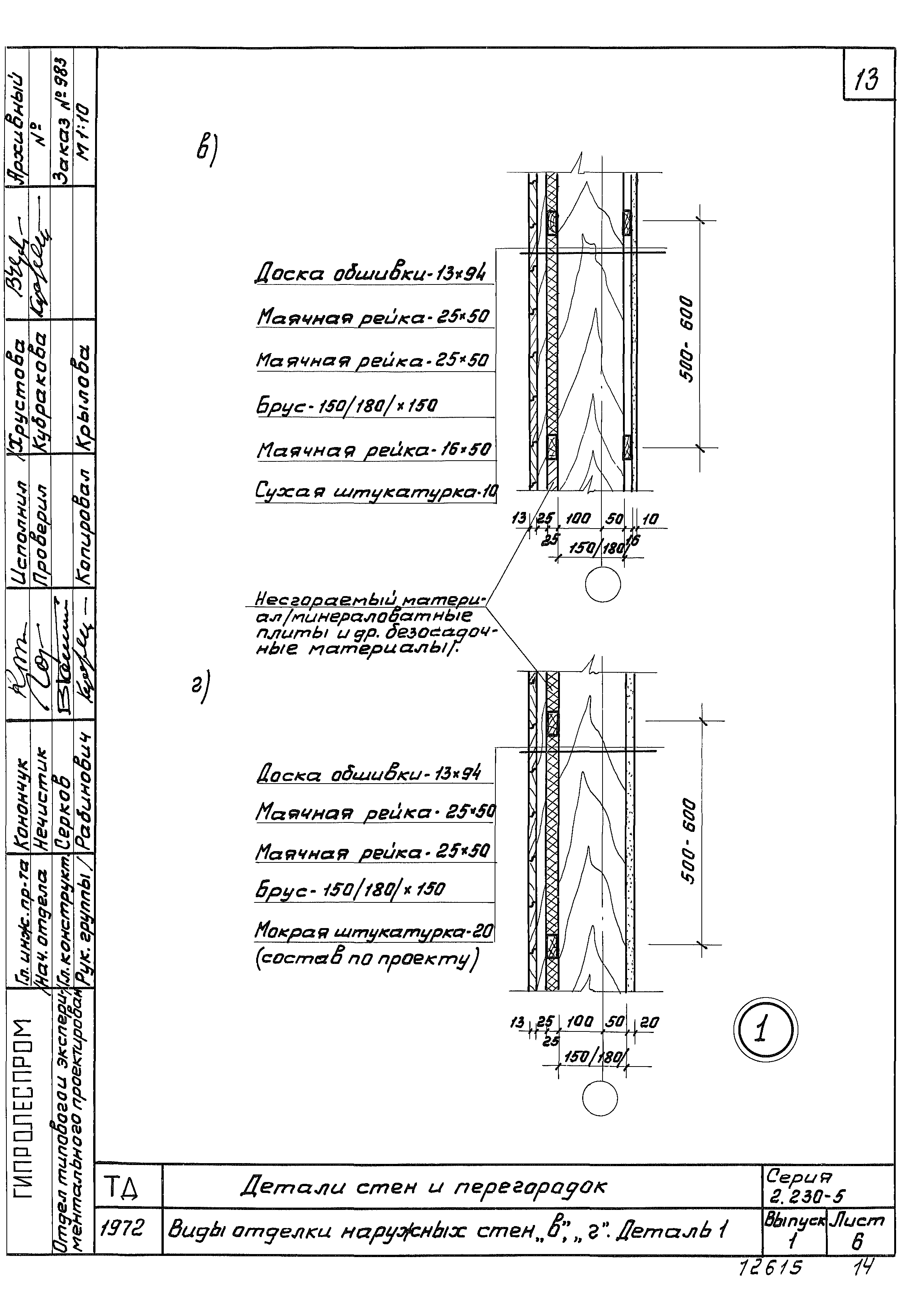 Серия 2.230-5