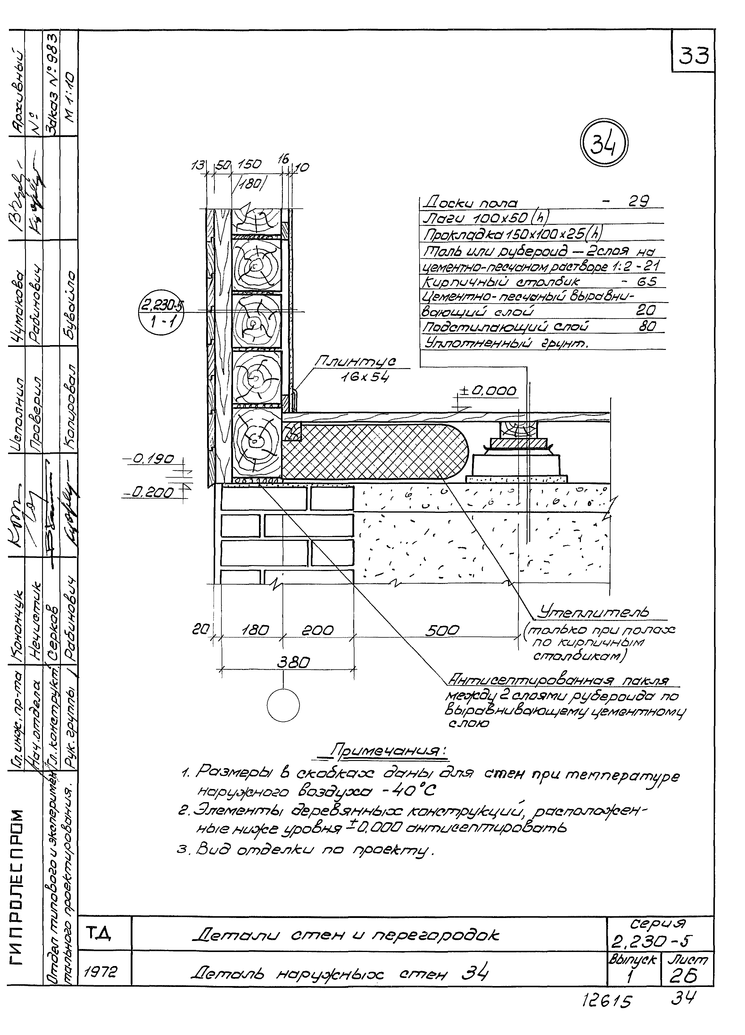 Серия 2.230-5