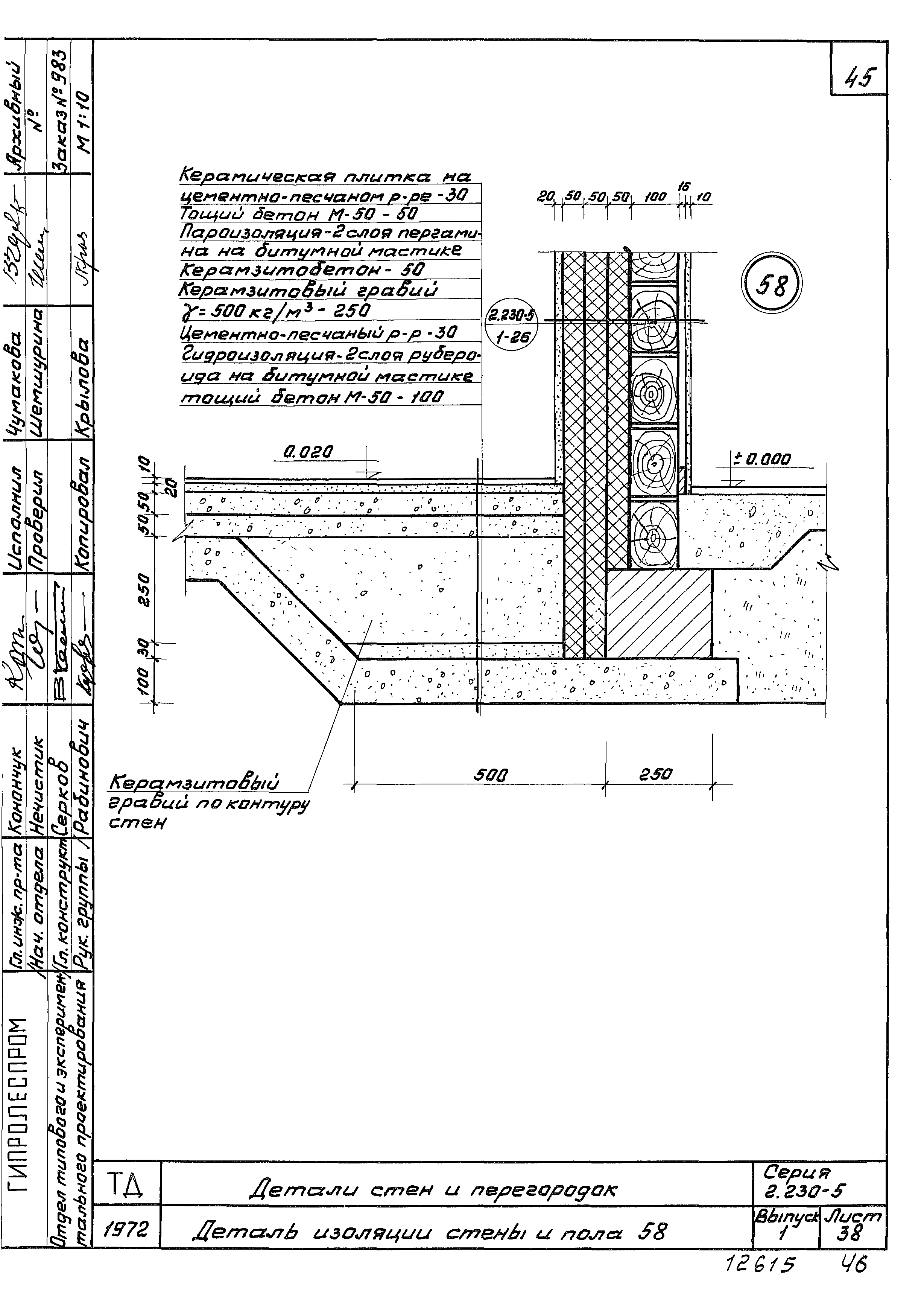 Серия 2.230-5