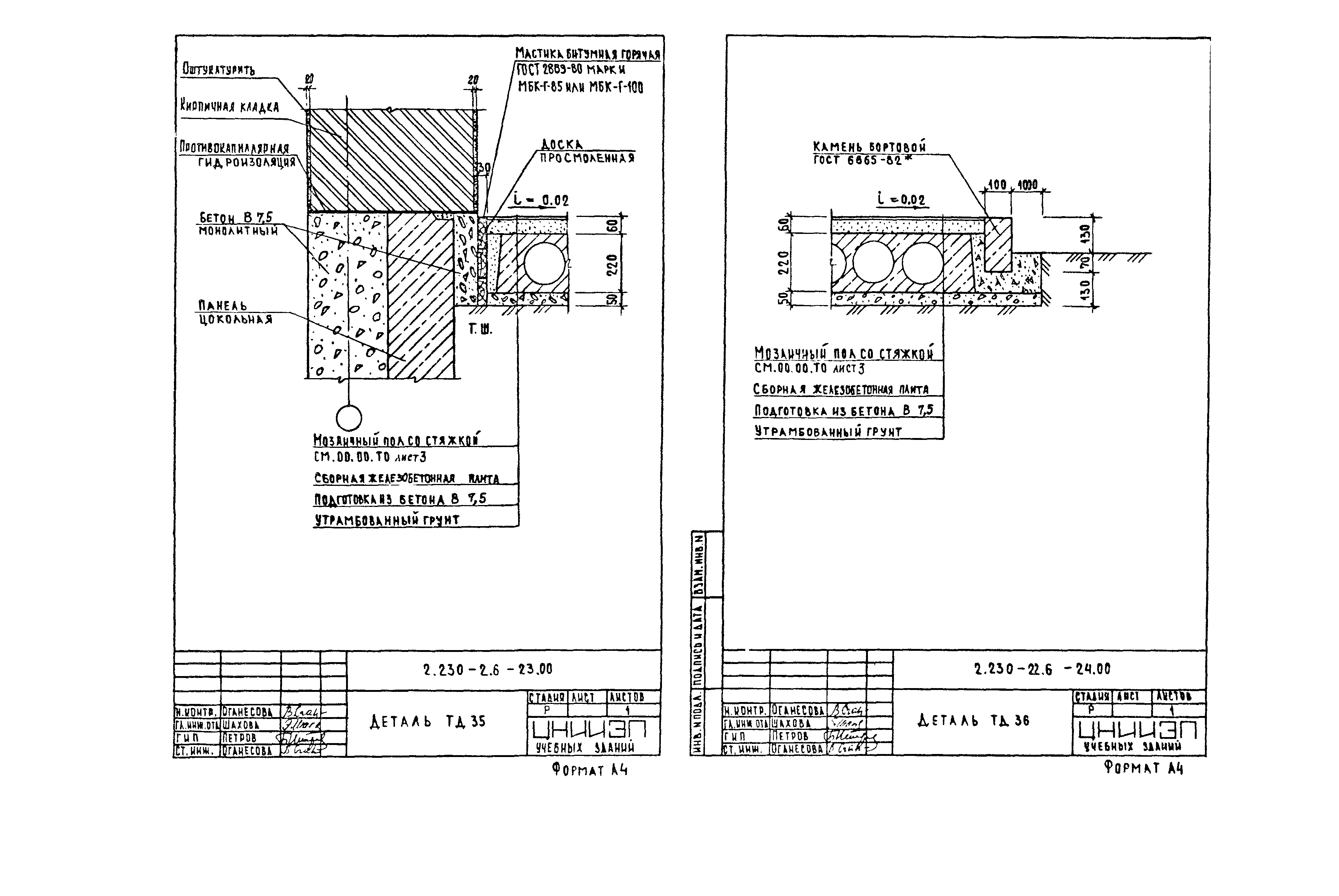 Серия 2.230-2