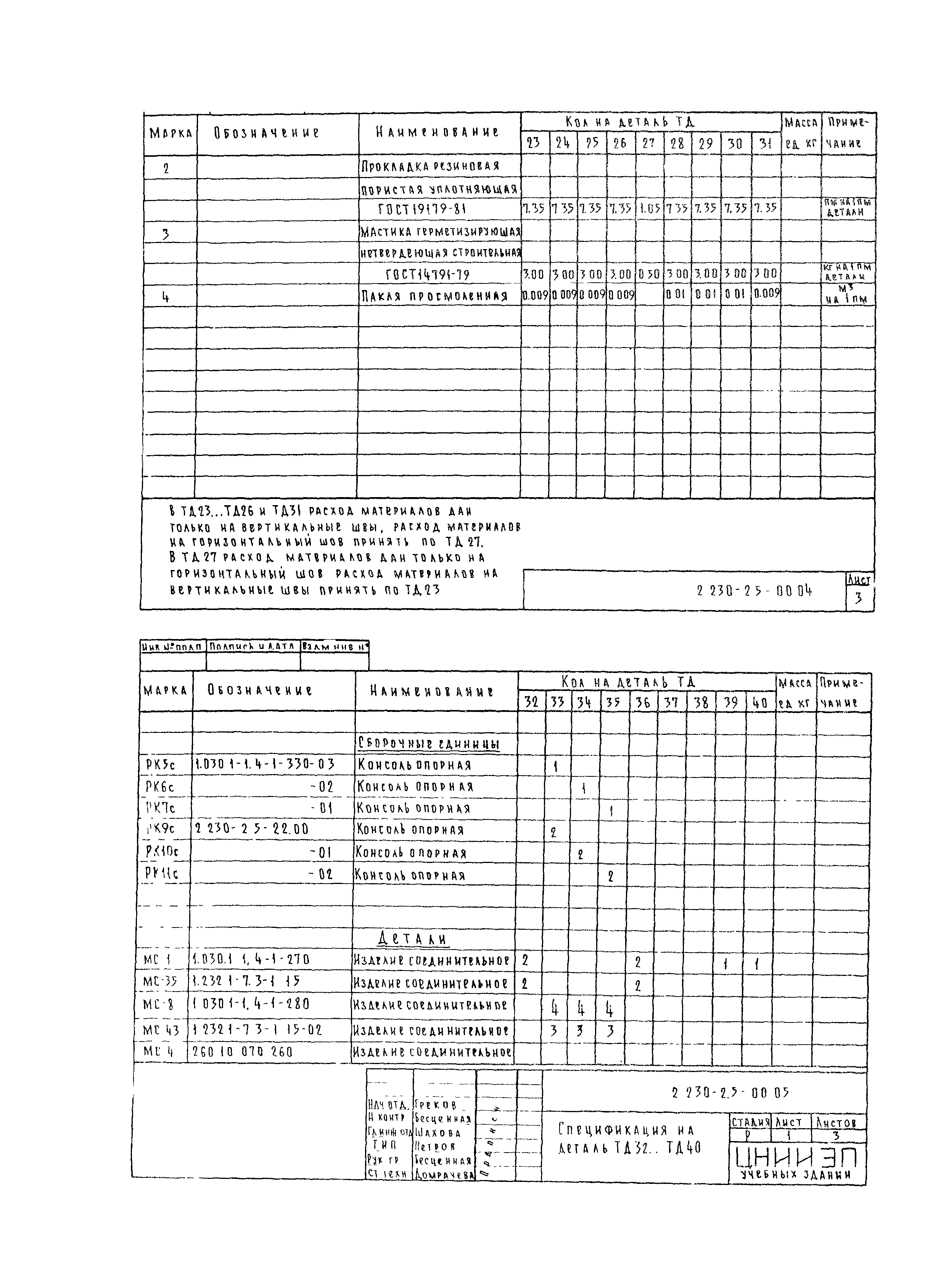 Серия 2.230-2