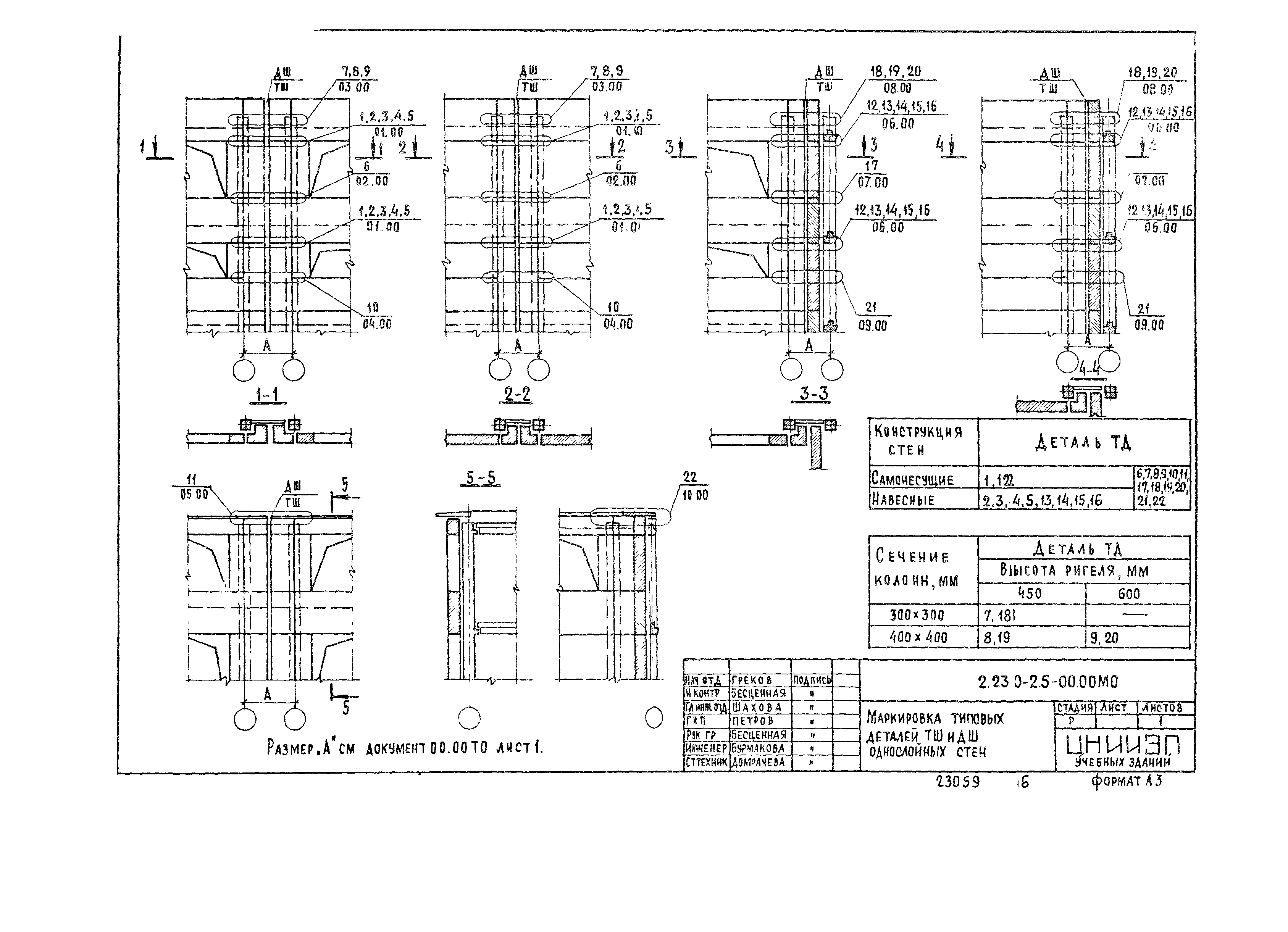 Серия 2.230-2