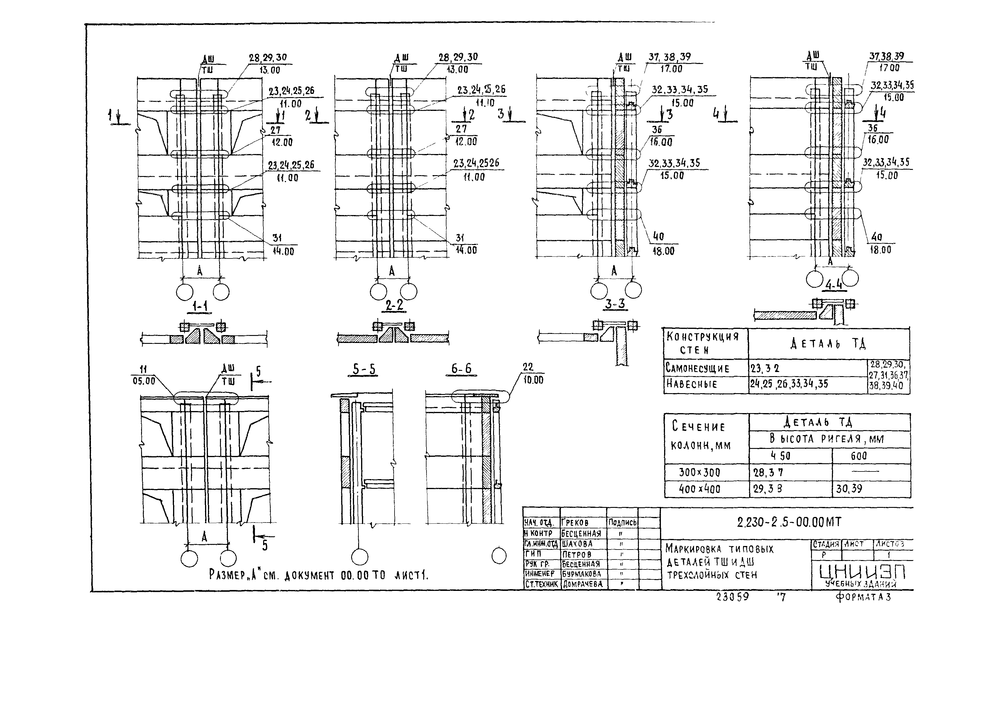 Серия 2.230-2