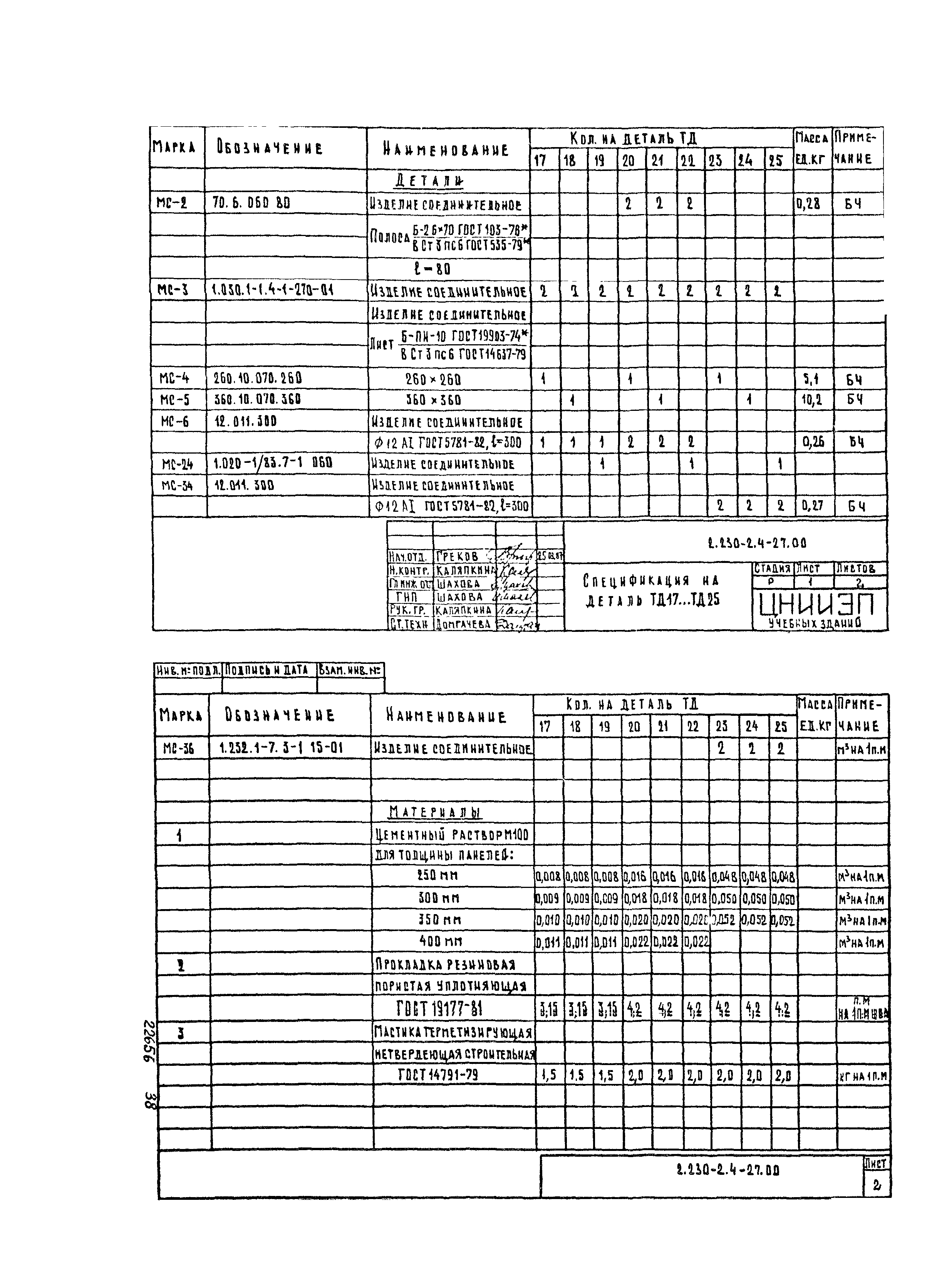 Серия 2.230-2