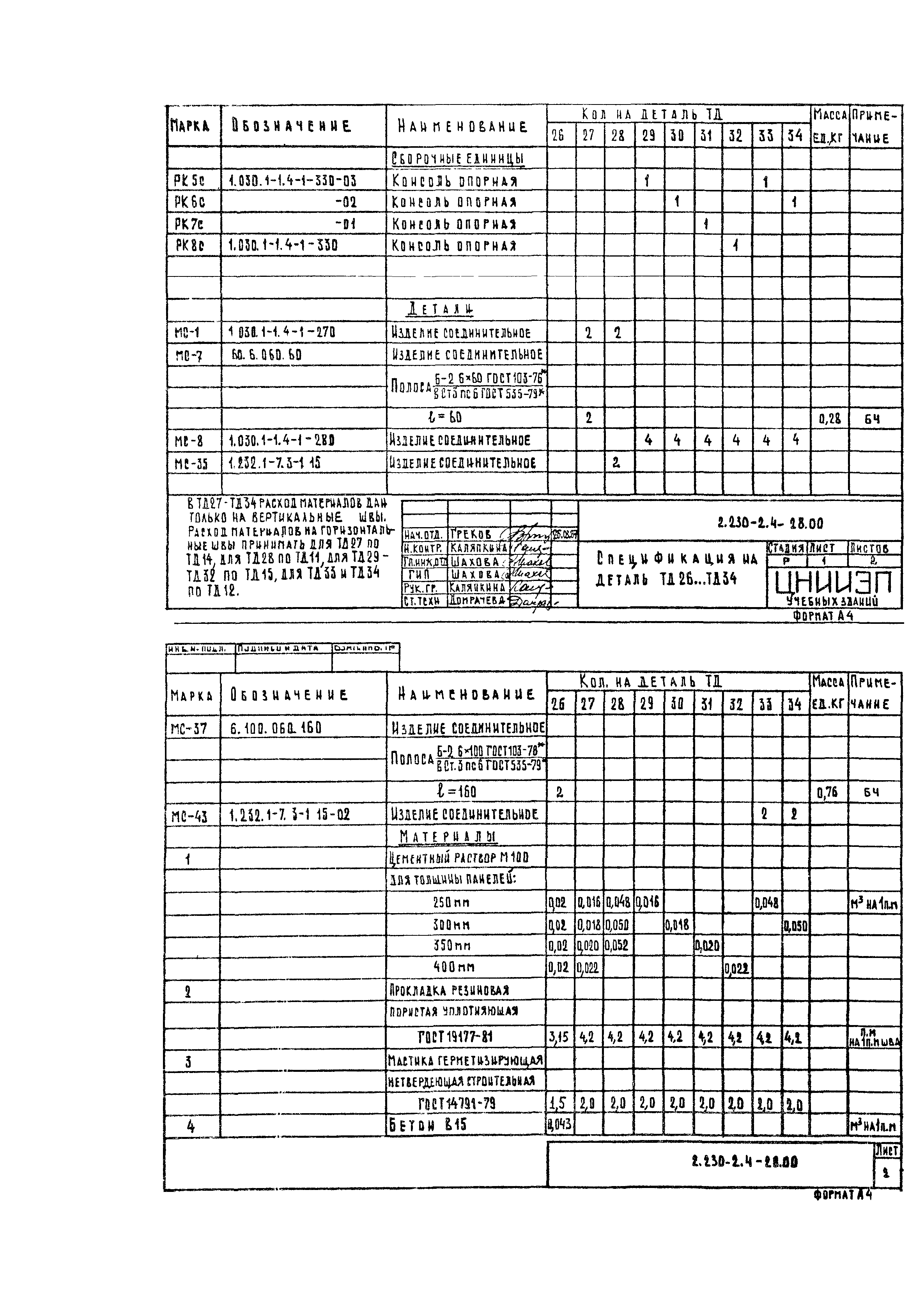 Серия 2.230-2