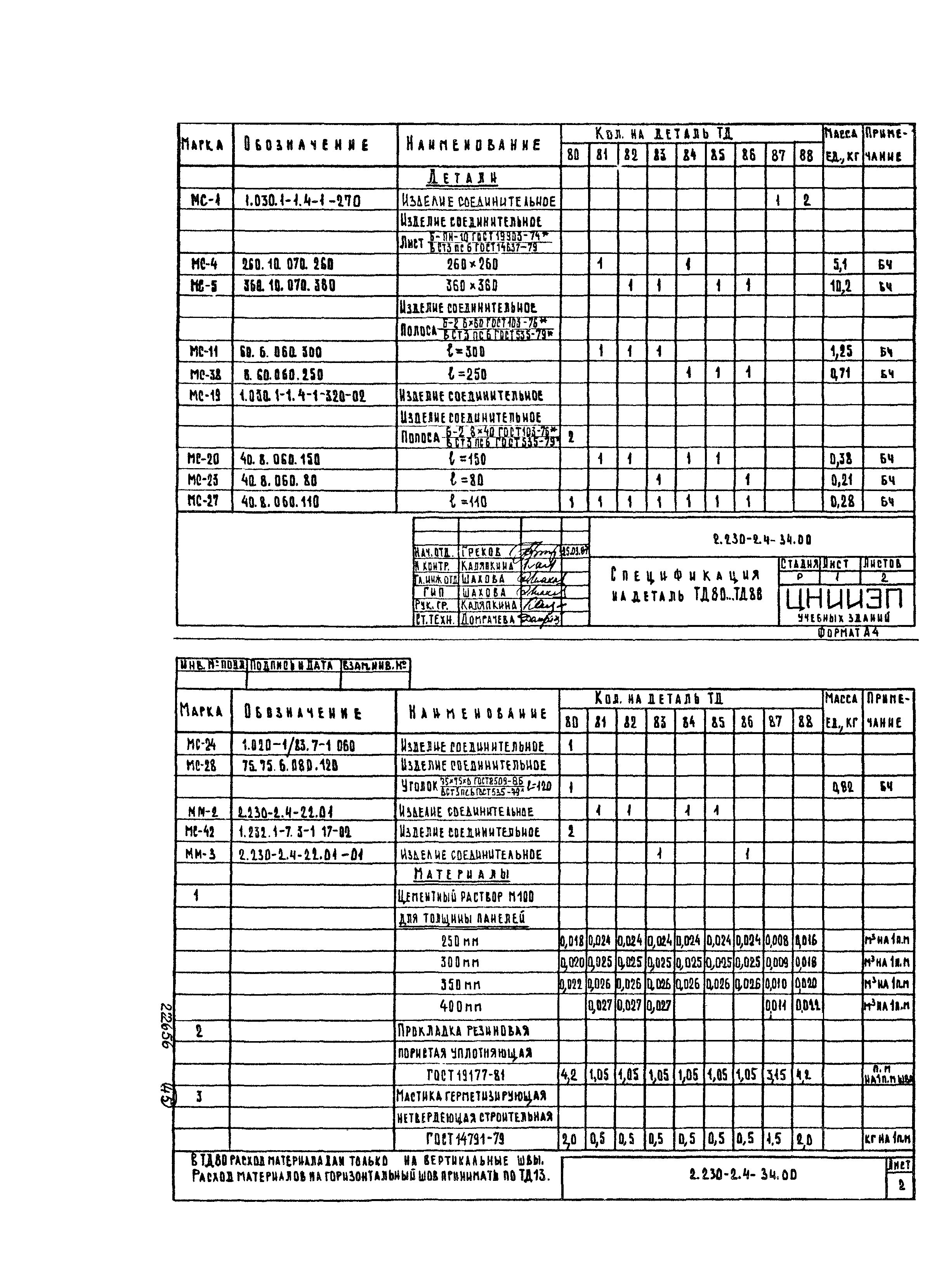 Серия 2.230-2